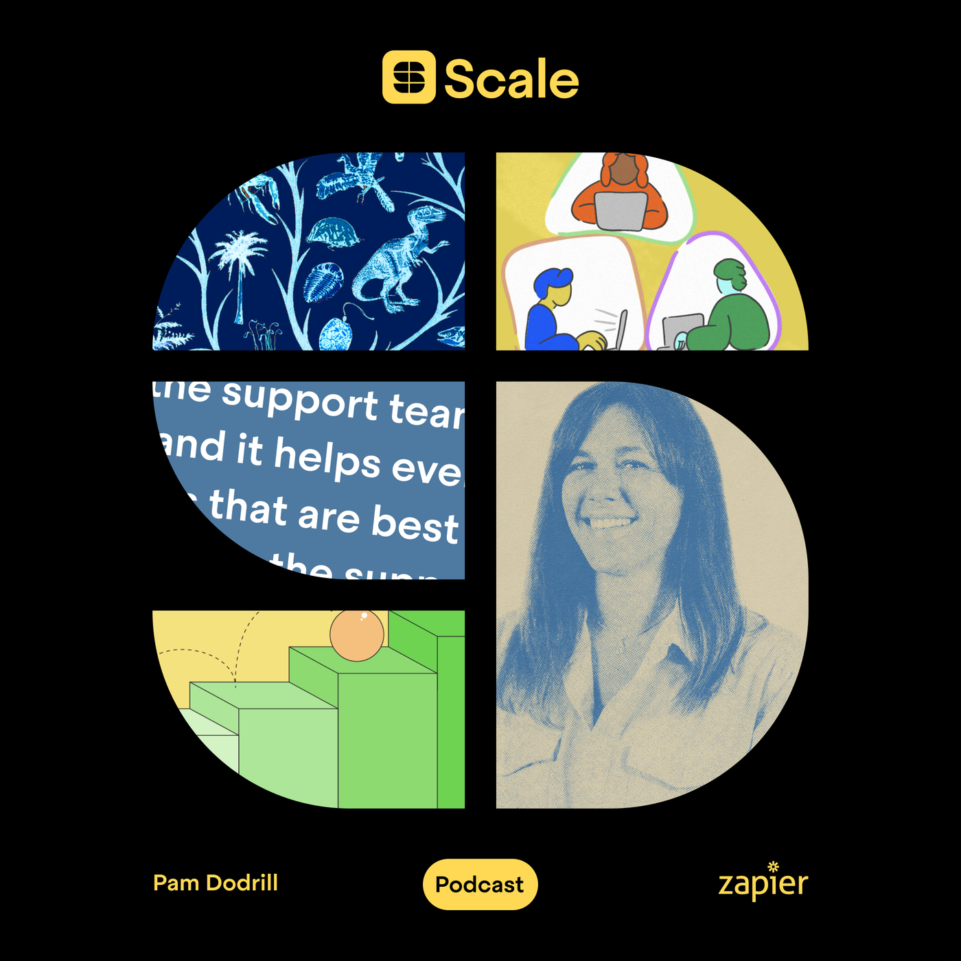 Scale: How Zapier supports 3 million users by investing in customer outcomes