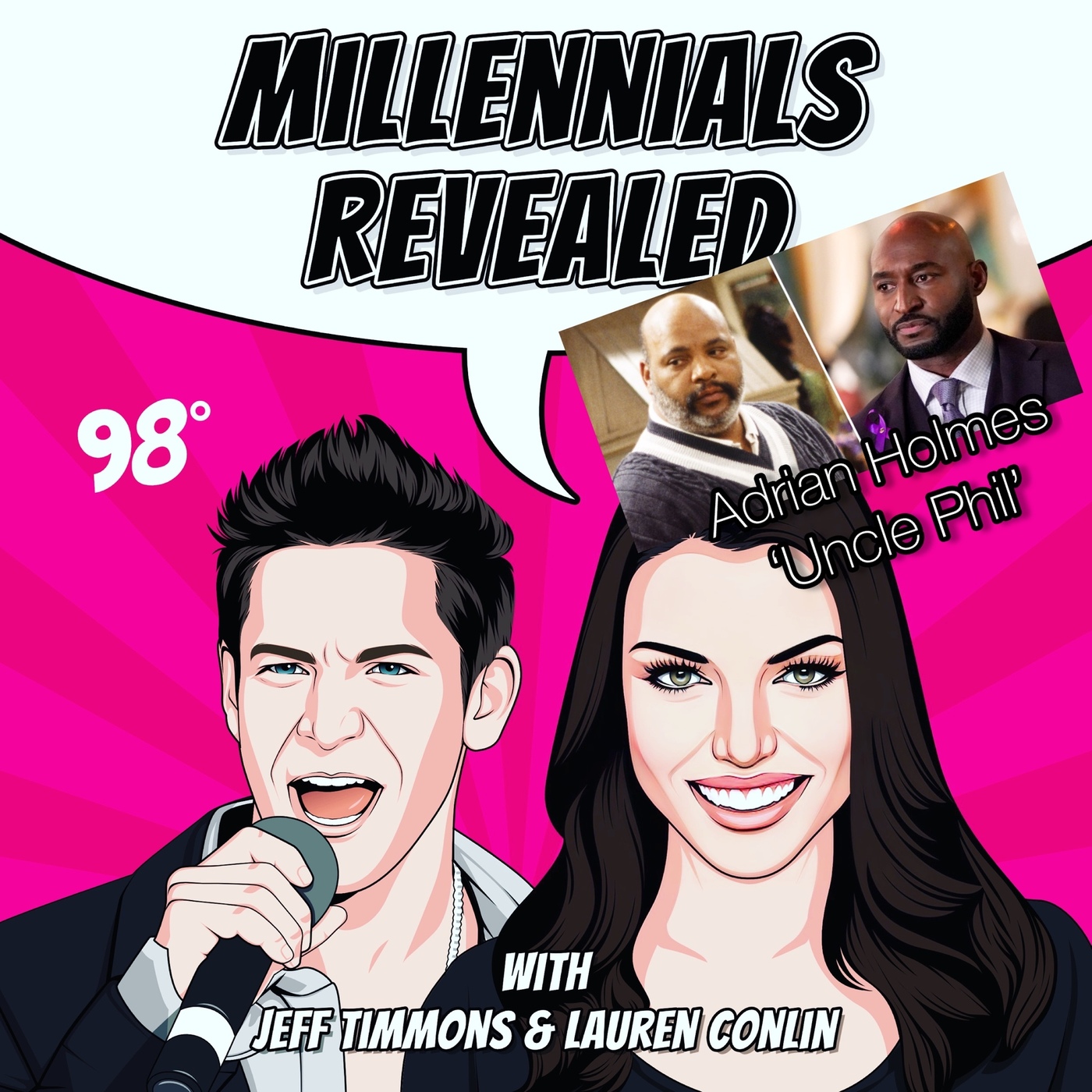 Millennials Revealed