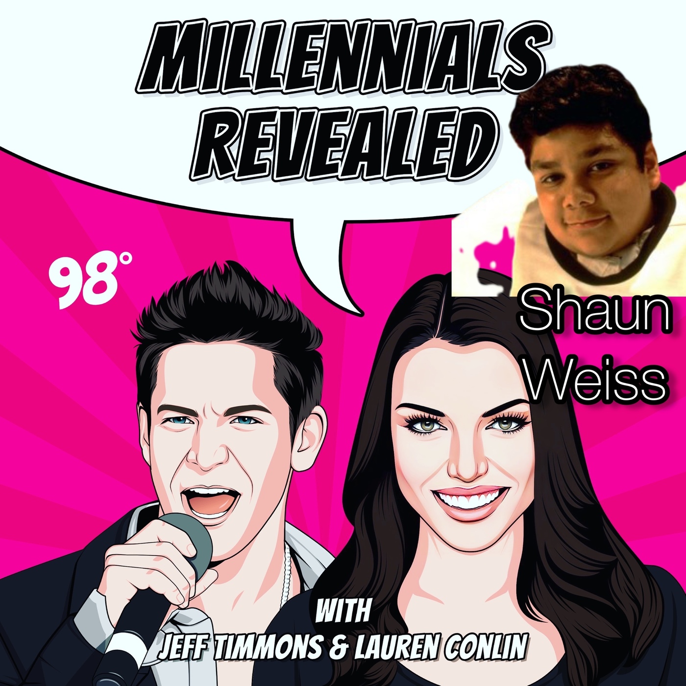 Millennials Revealed