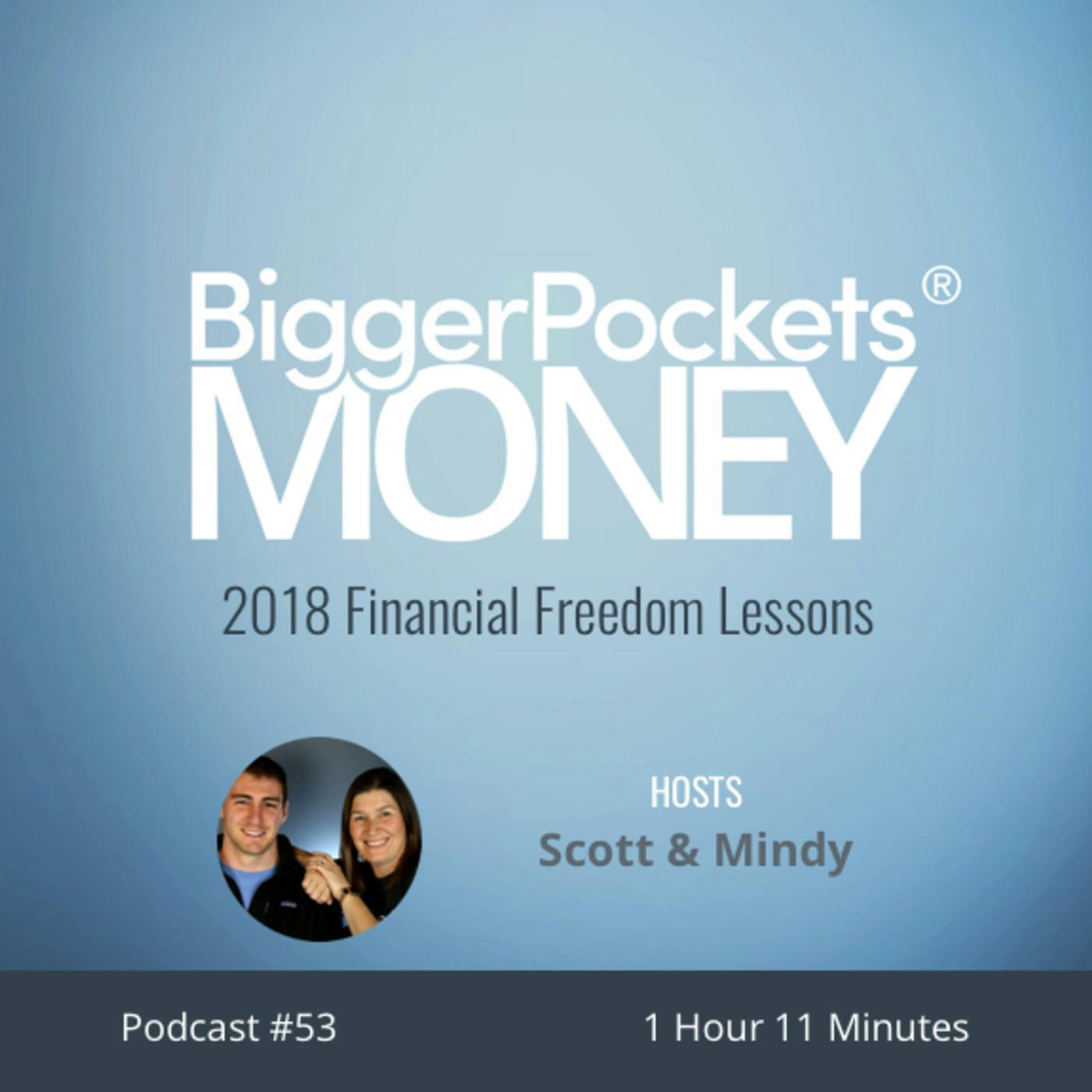 BiggerPockets Money