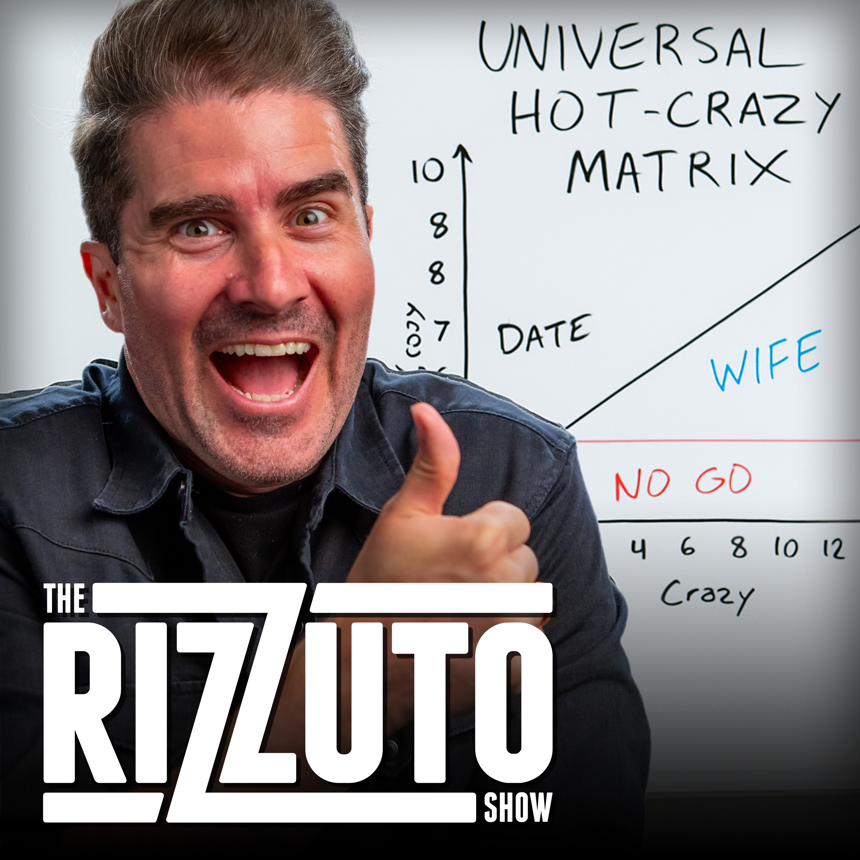 The Universal Hot Crazy Matrix