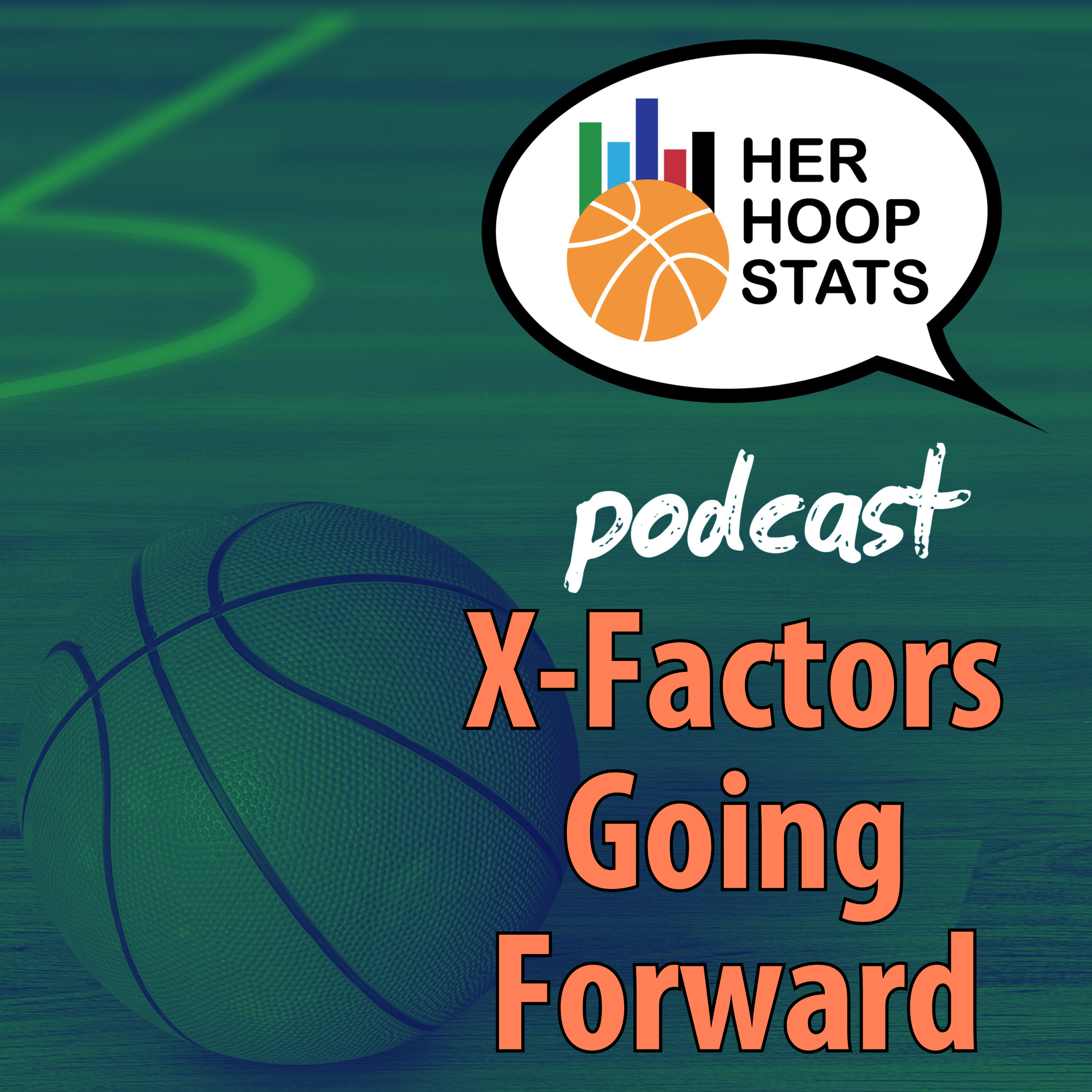 The Her Hoop Stats Podcast: WNBA & NCAA Women’s Basketball