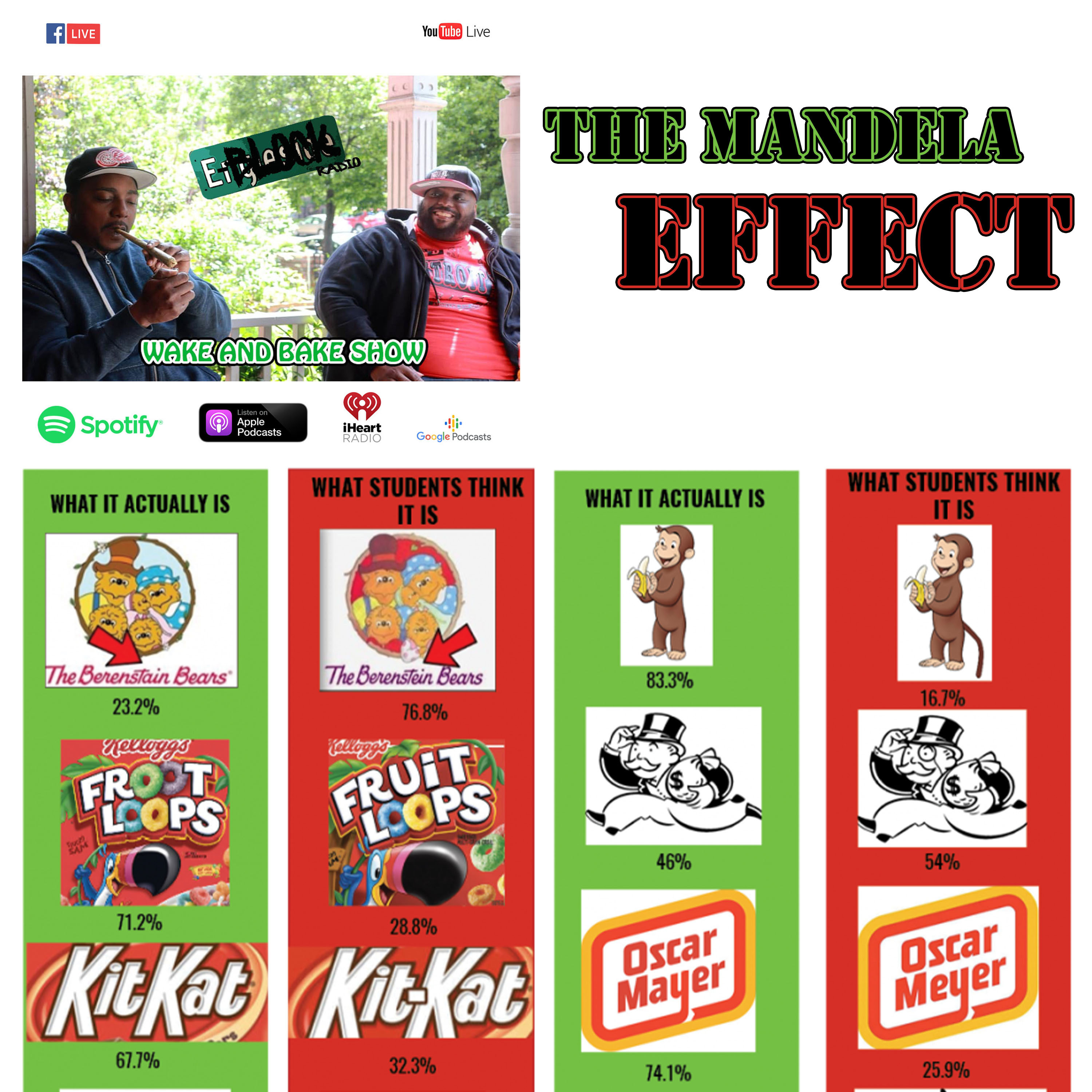 The Mandela Effect - Here's How We Know We Live In A Parallel Universe