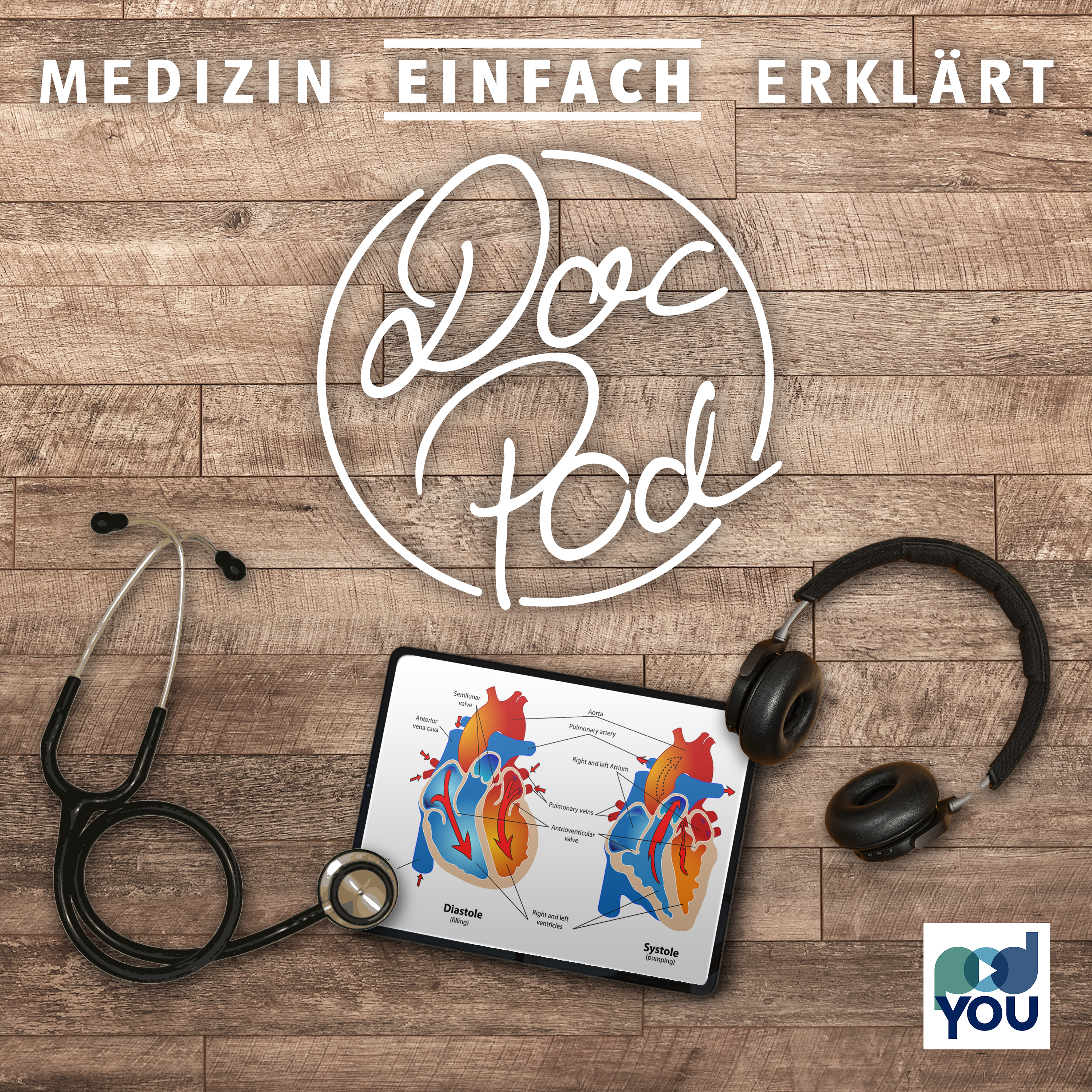 DocPod - Meditainment aus der Praxis