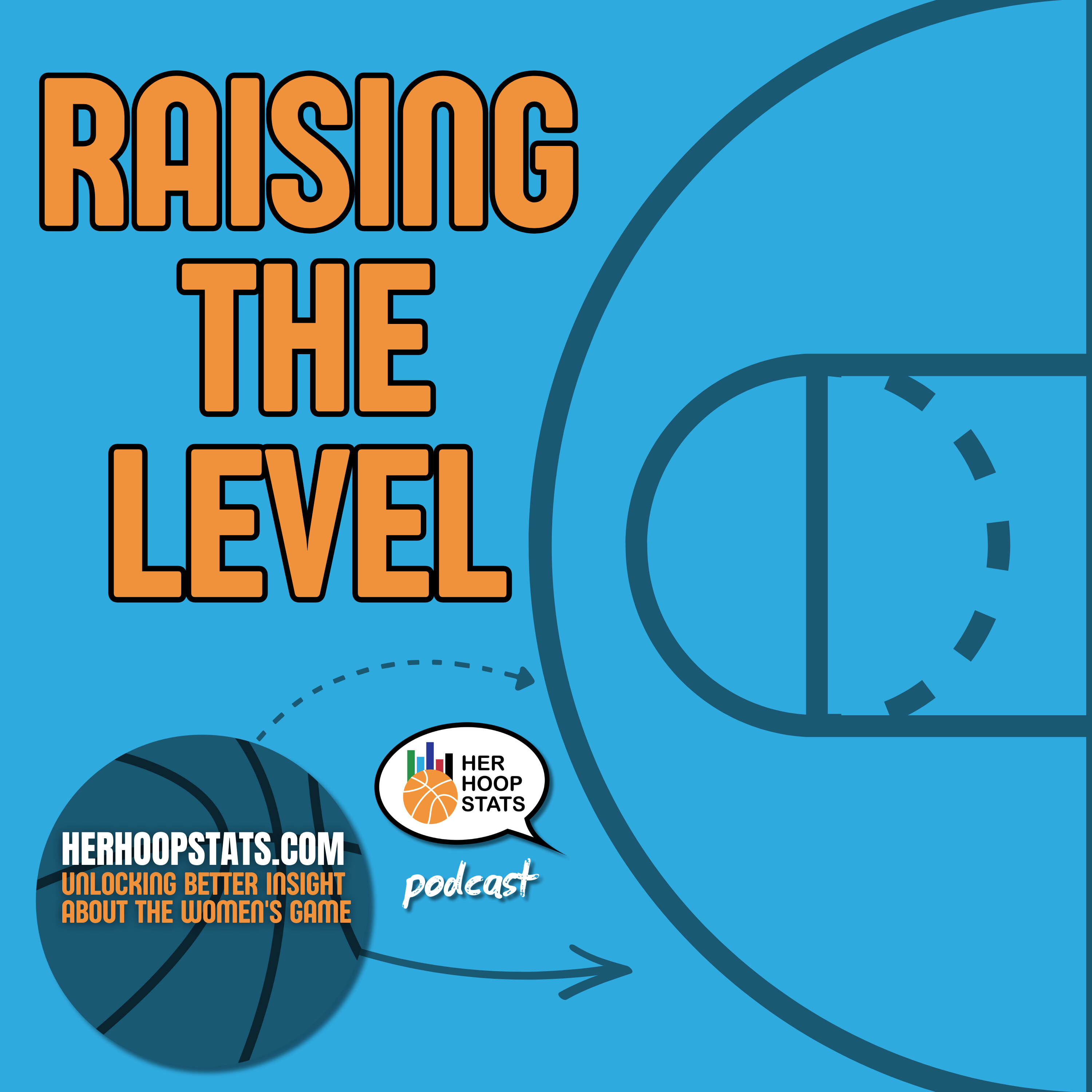 Raising the Level | The Her Hoop Stats Podcast