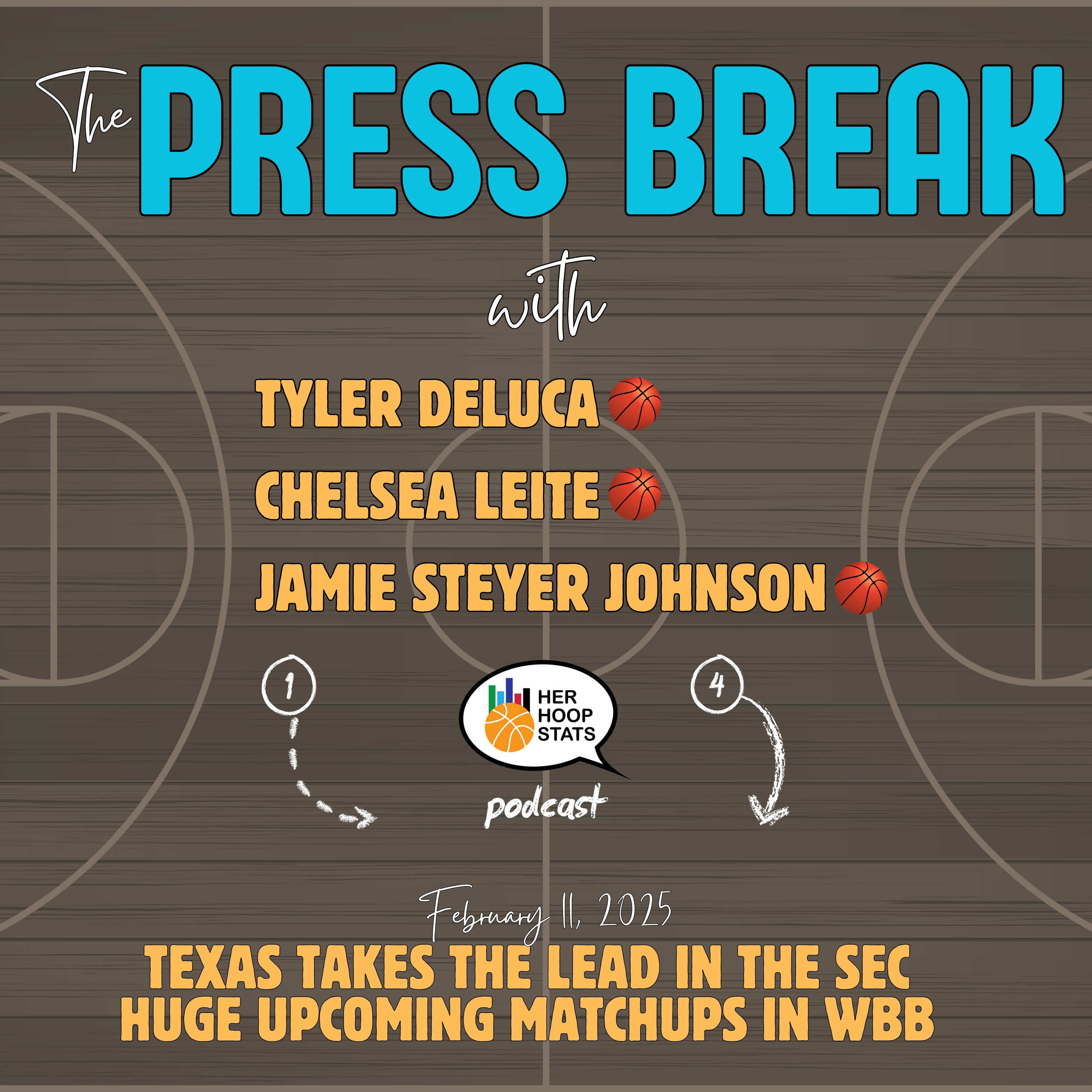 Two Players Are Not An Identity | The Press Break