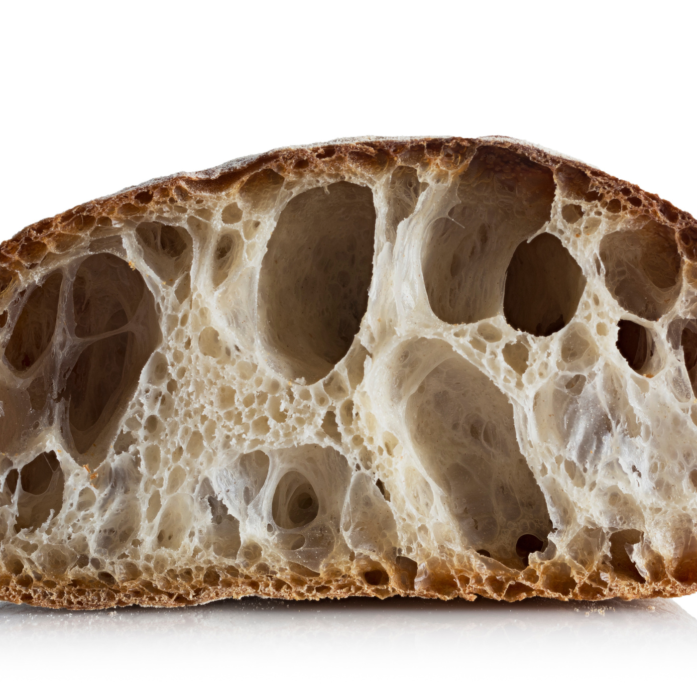 Modernist BreadCrumbs