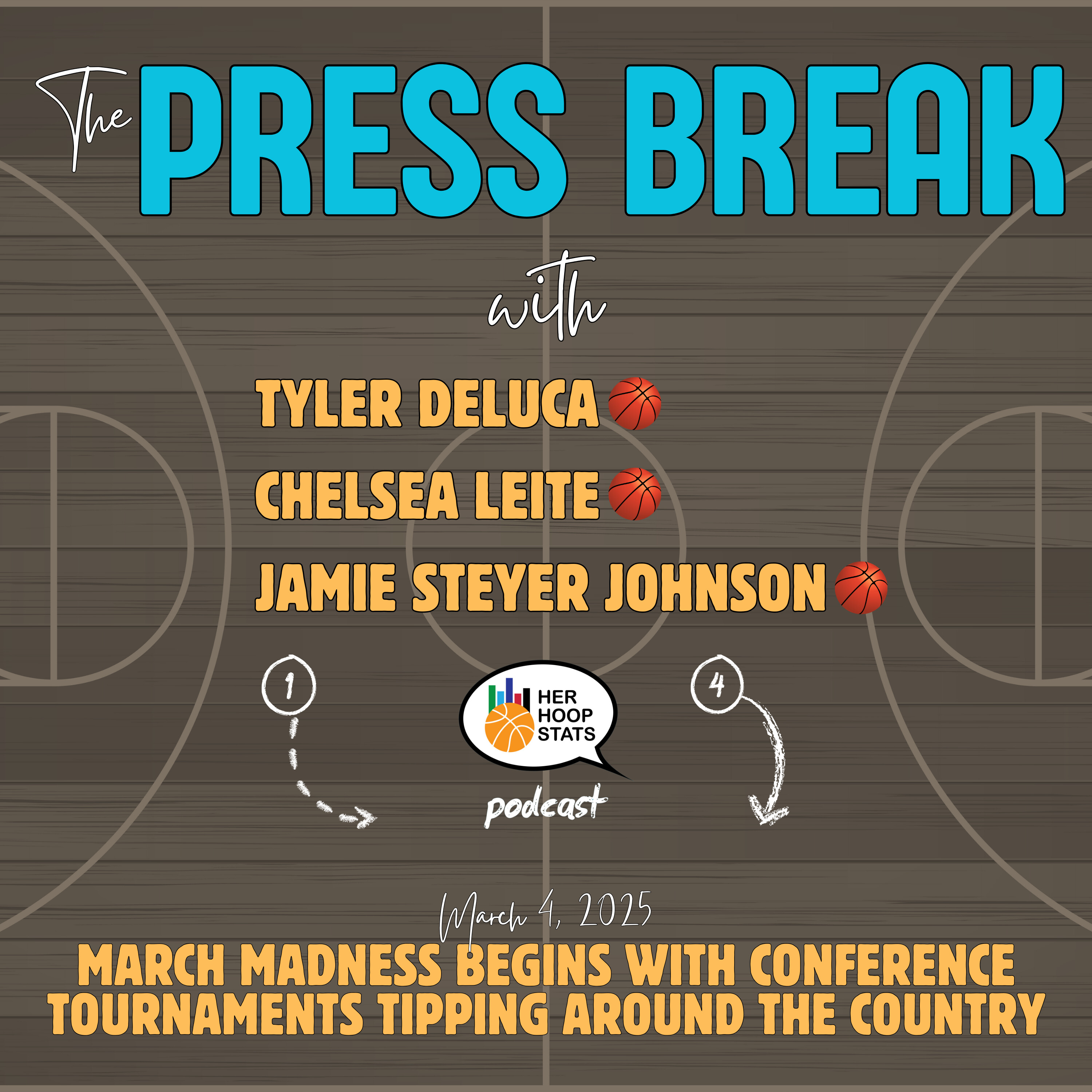 Conference Tournaments Tip Off March Madness | The Press Break