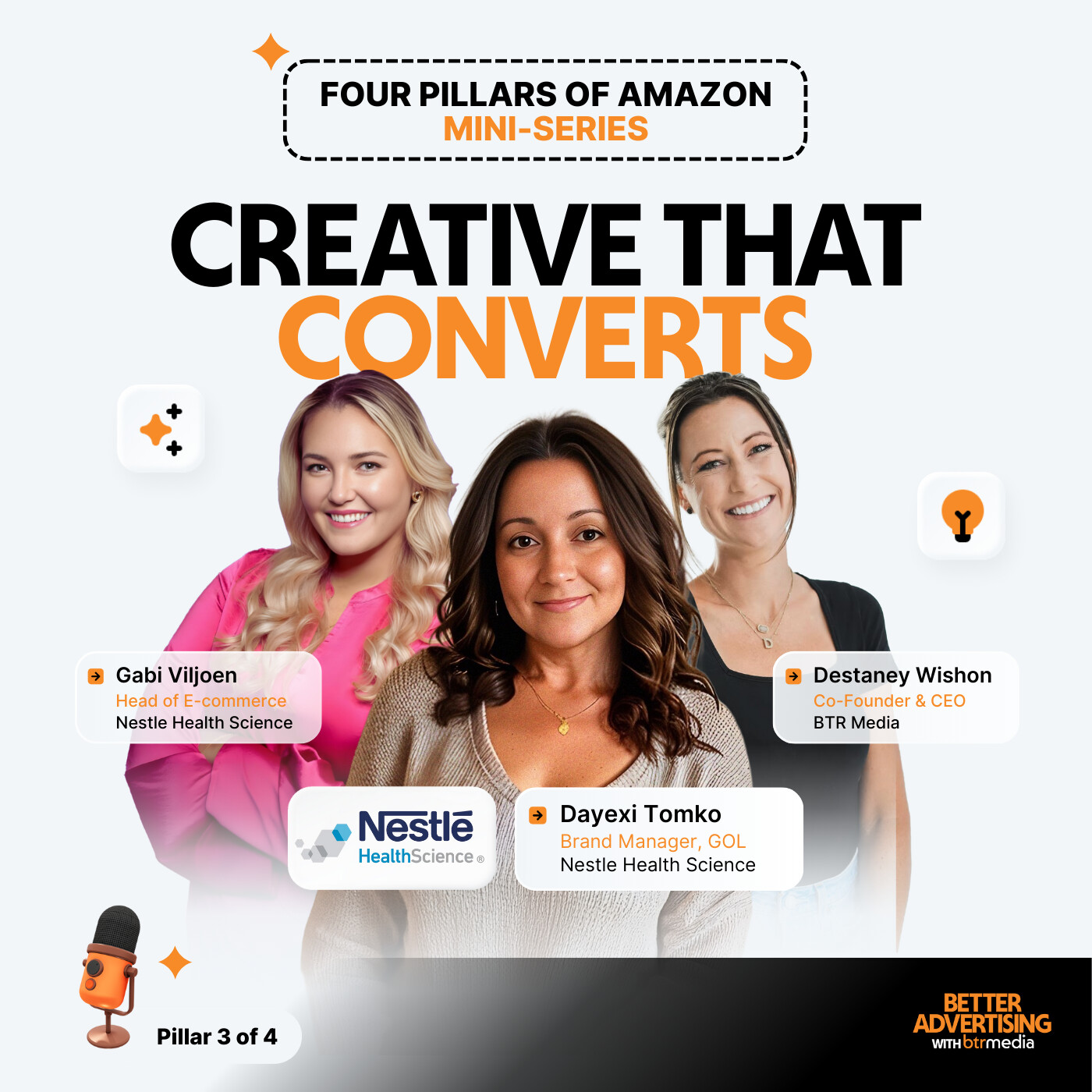 Better Advertising with BTR Media