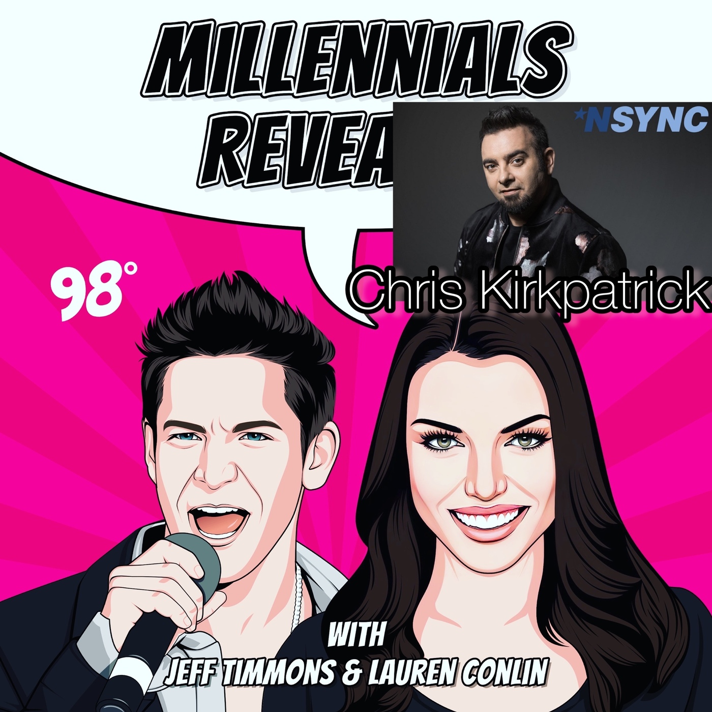 Millennials Revealed