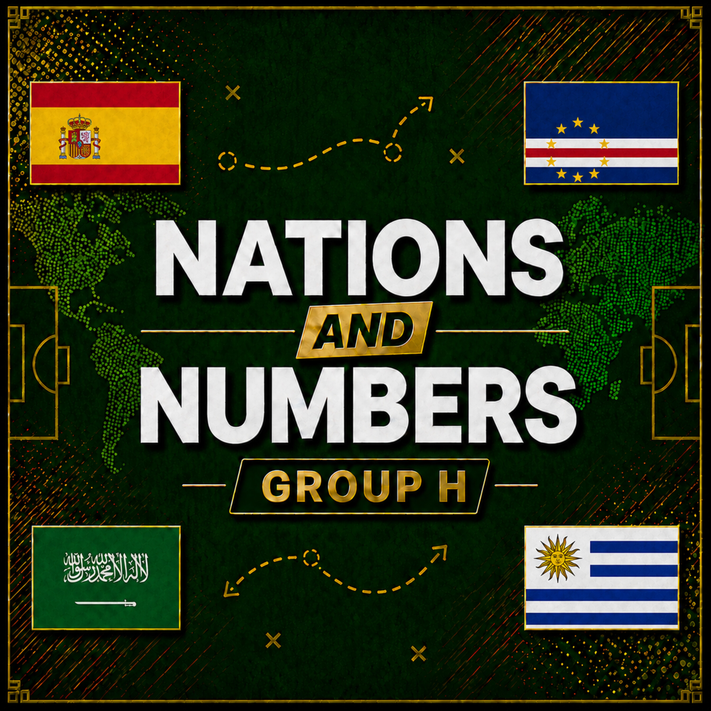Finance of Football