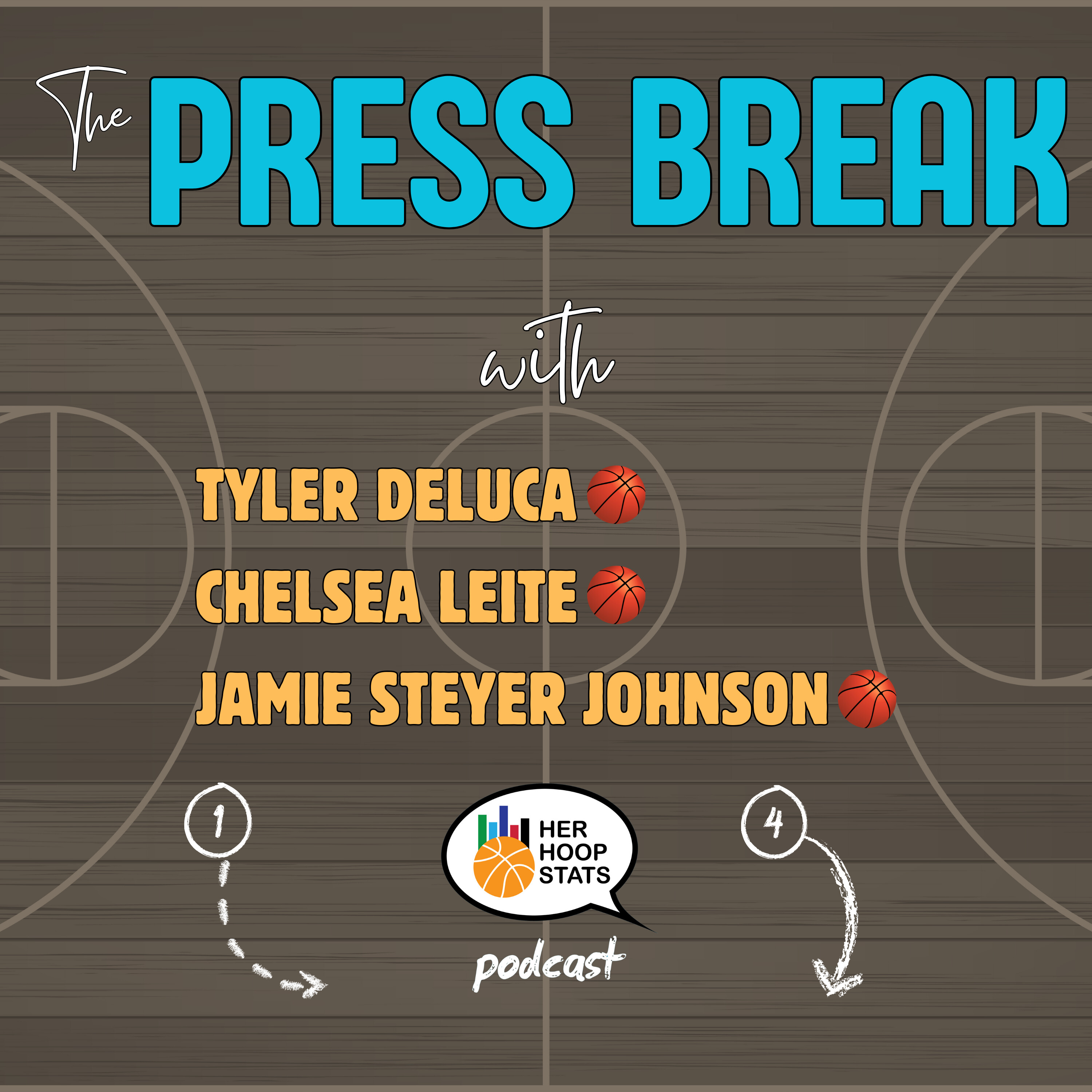 WNBA Free Agency Reaches a Fever Pitch | The Press Break