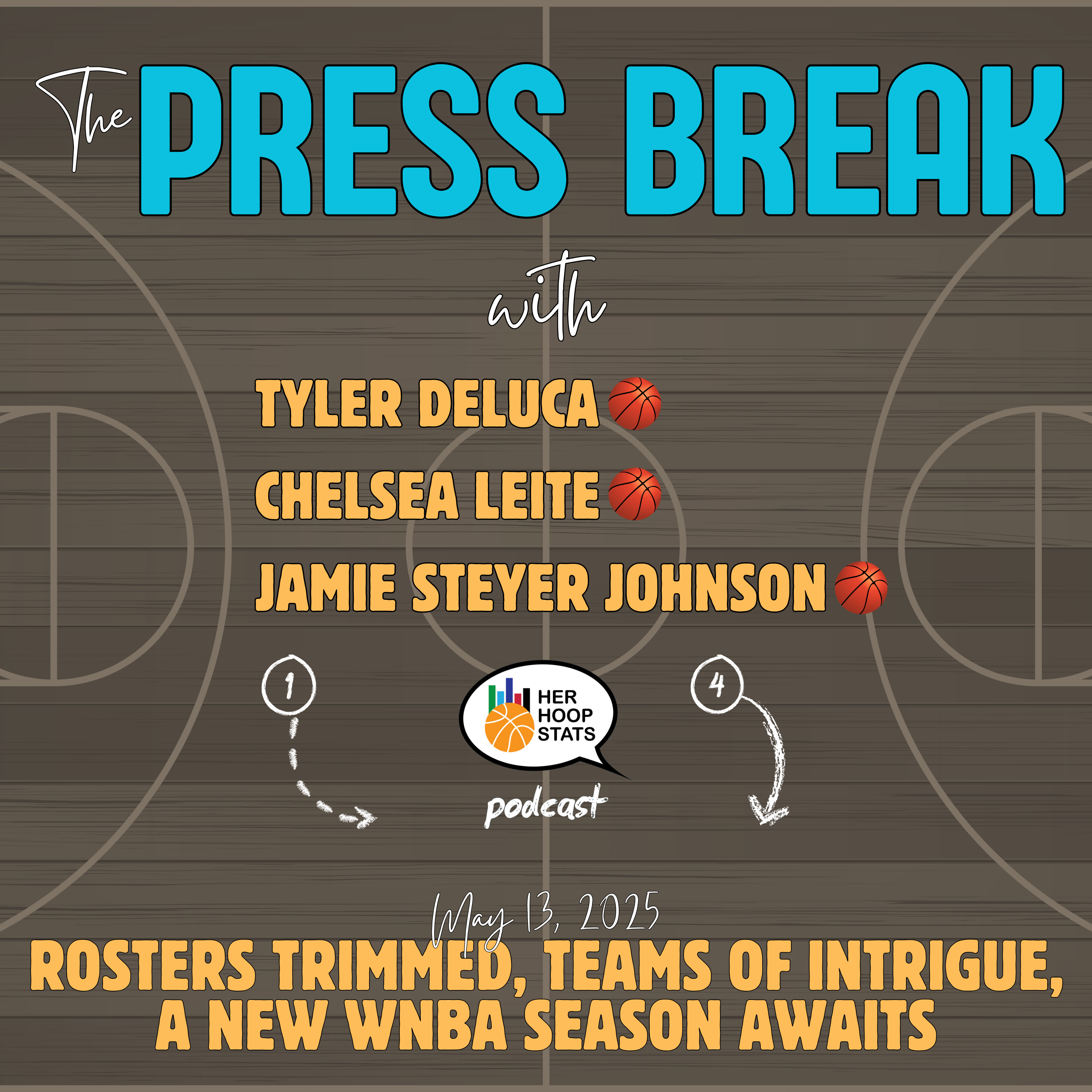 Rosters Trimmed, Teams of Intrigue, a New WNBA Season Awaits | The Press Break