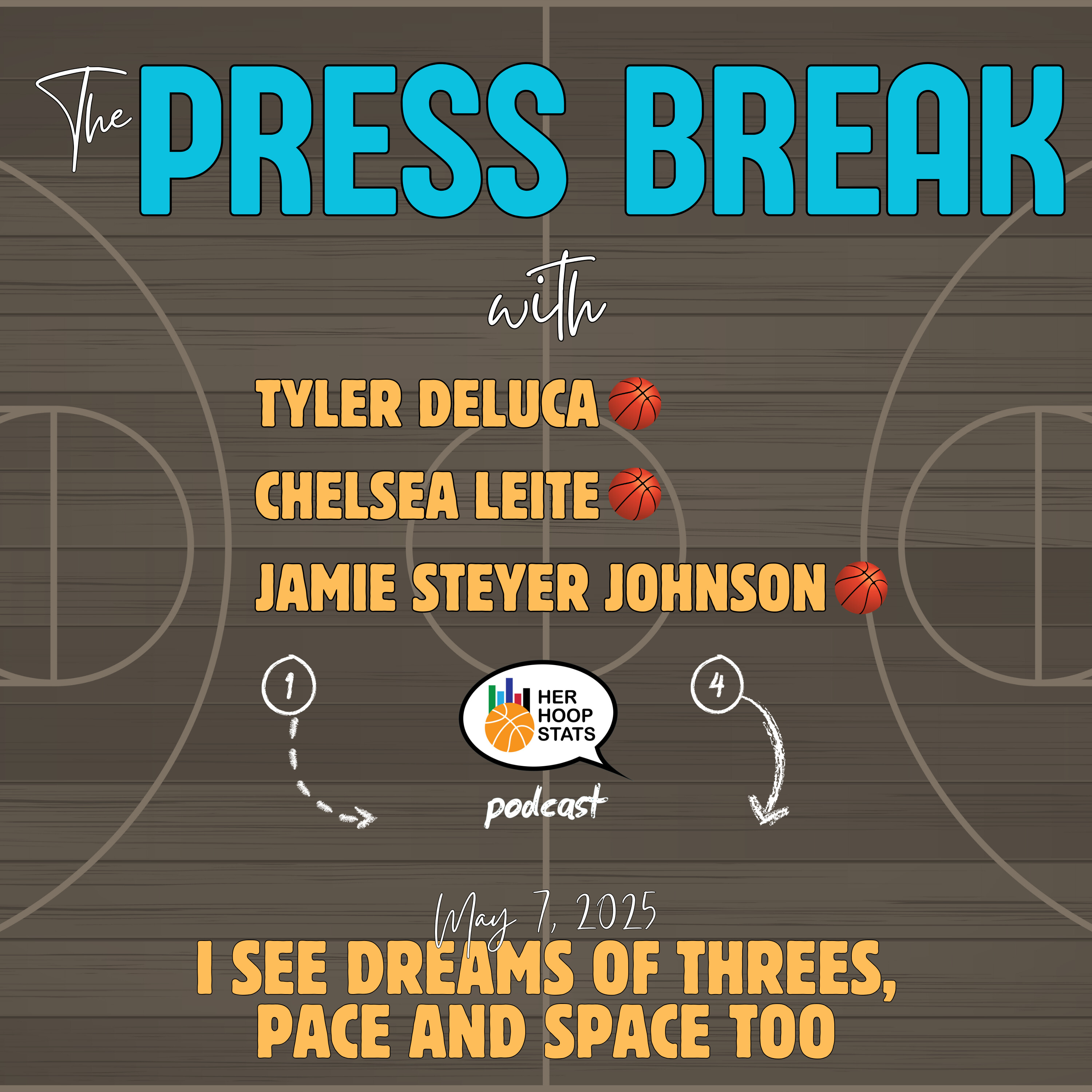 I See Dreams of Threes, Pace and Space Too | The Press Break