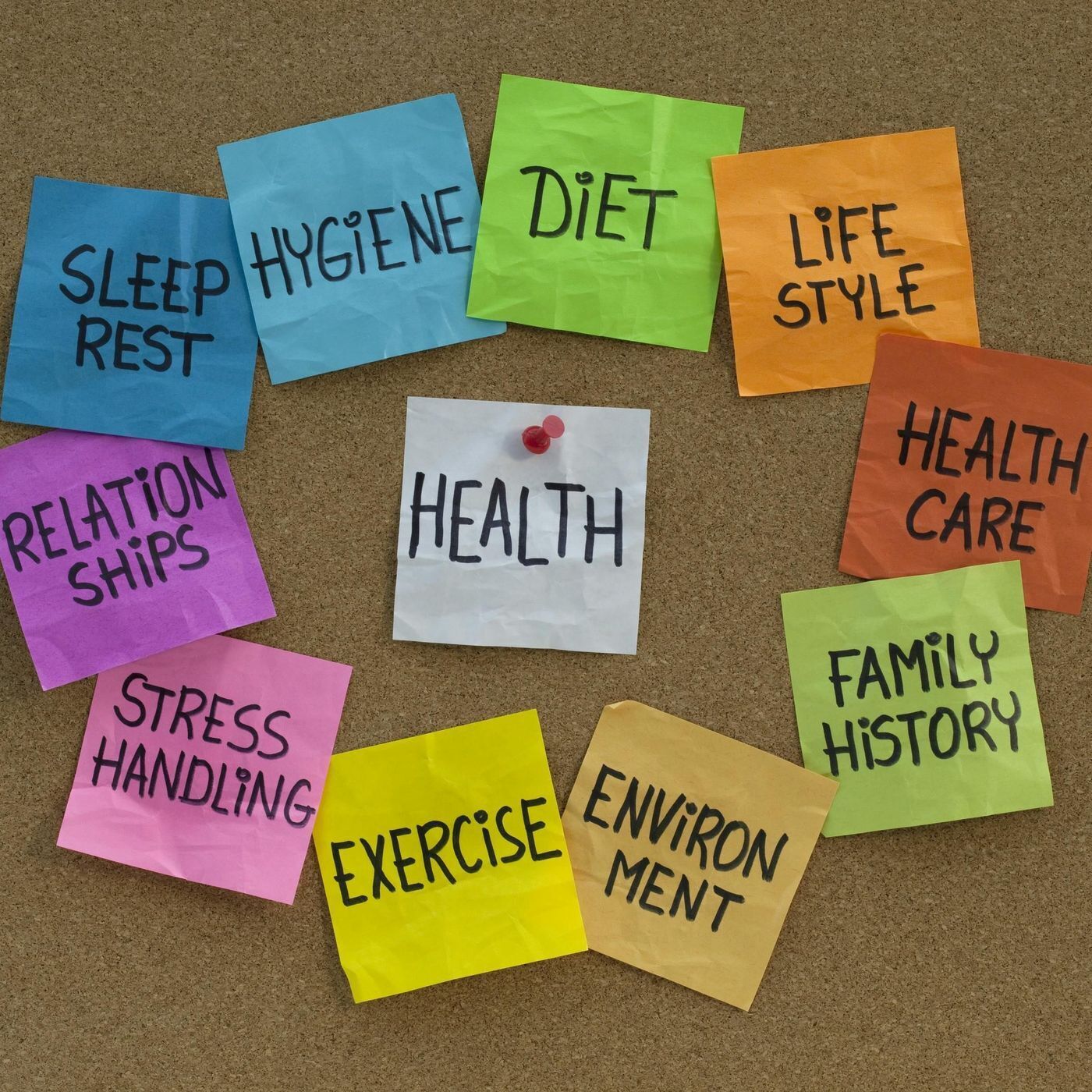 Health Topics/Concerns podcast artwork
