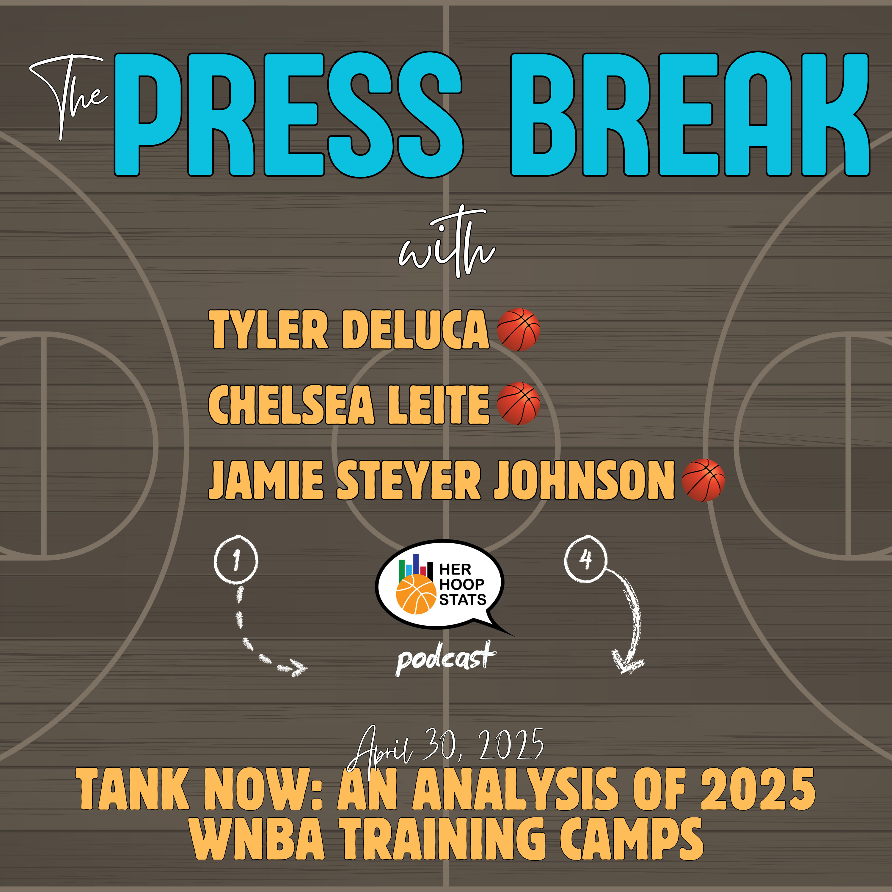 The Her Hoop Stats Podcast: WNBA & NCAA Women’s Basketball