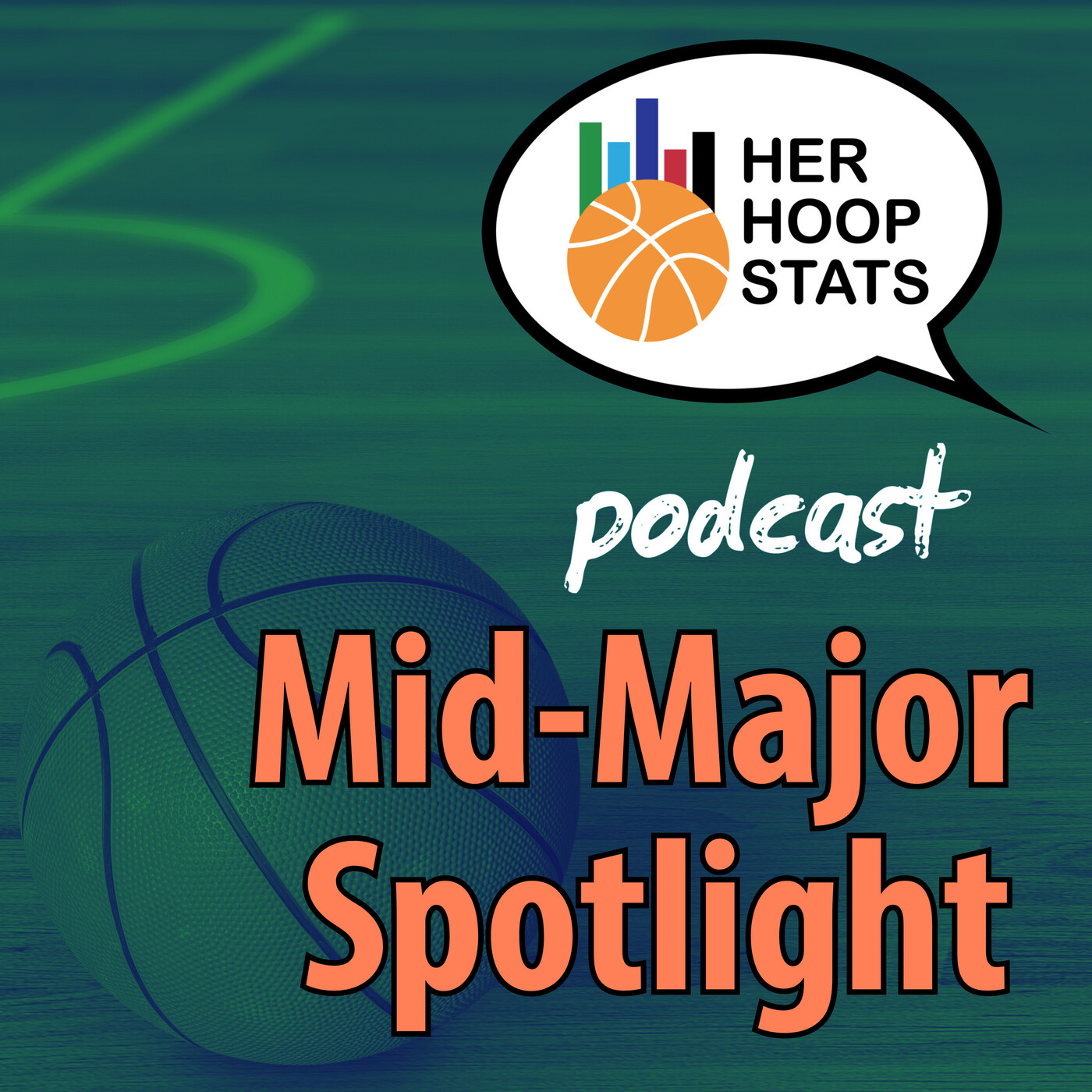The Her Hoop Stats Podcast: WNBA & NCAA Women’s Basketball