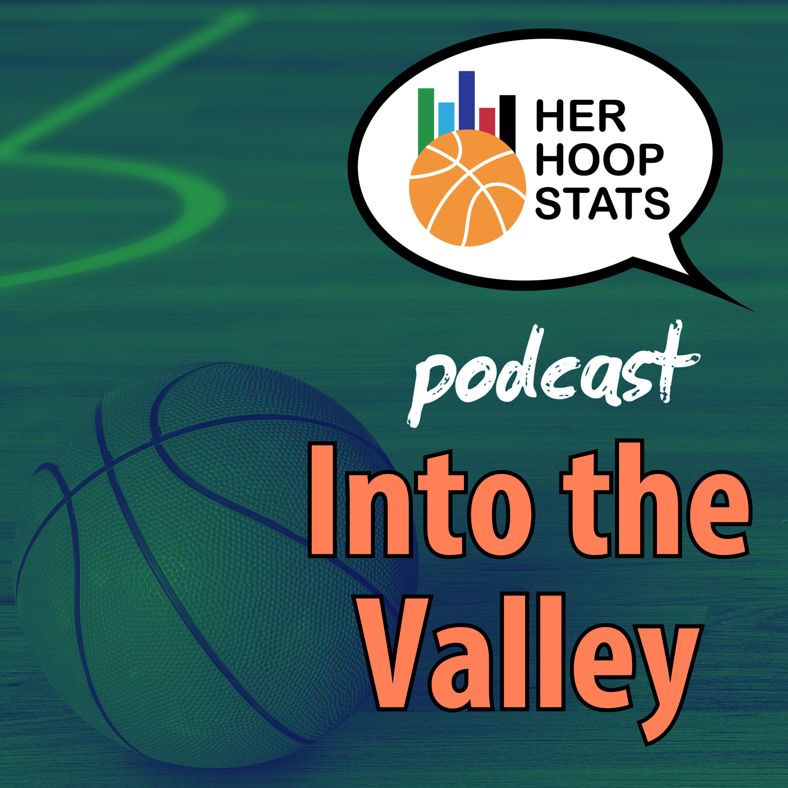 The Her Hoop Stats Podcast: WNBA & NCAA Women’s Basketball
