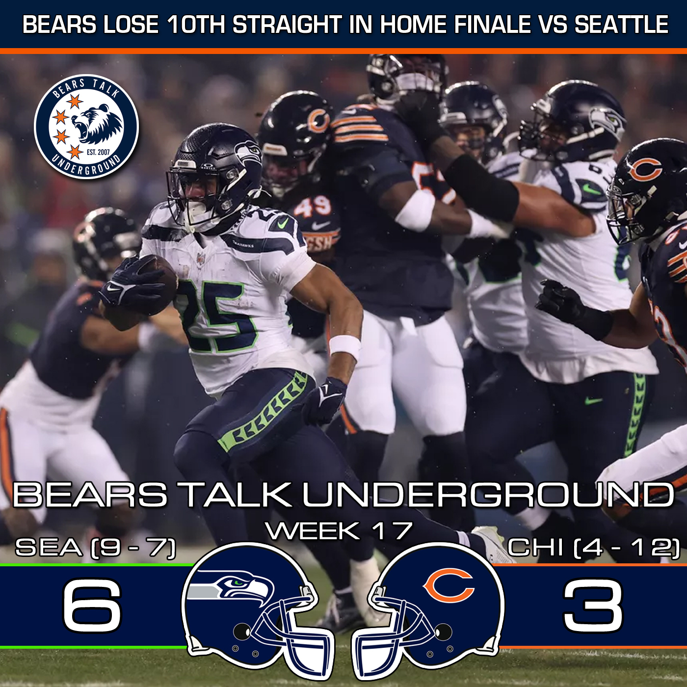 Week Seventeen Review - More Self Inflicted Wounds Lead to Another Loss