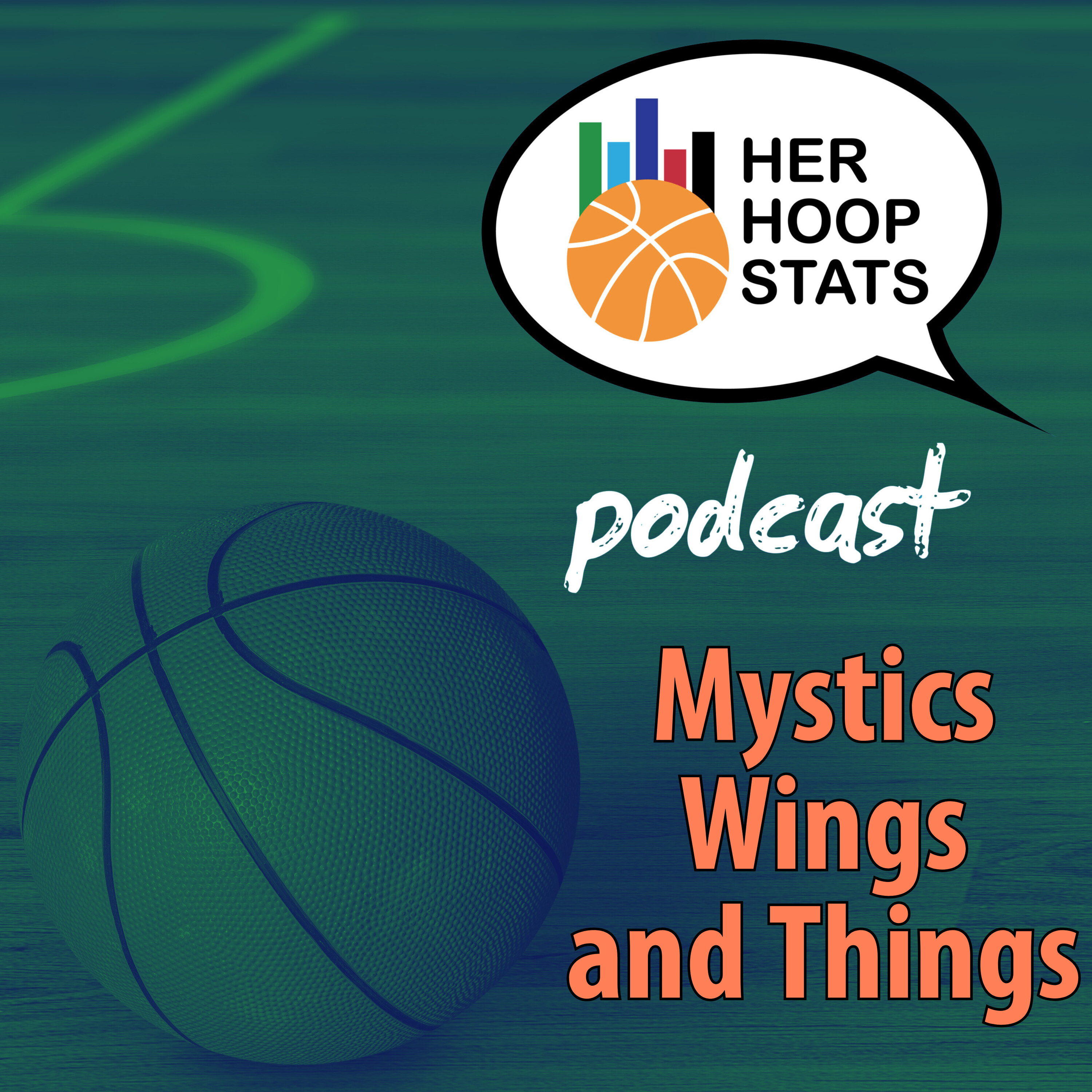 The Her Hoop Stats Podcast: WNBA & NCAA Women’s Basketball