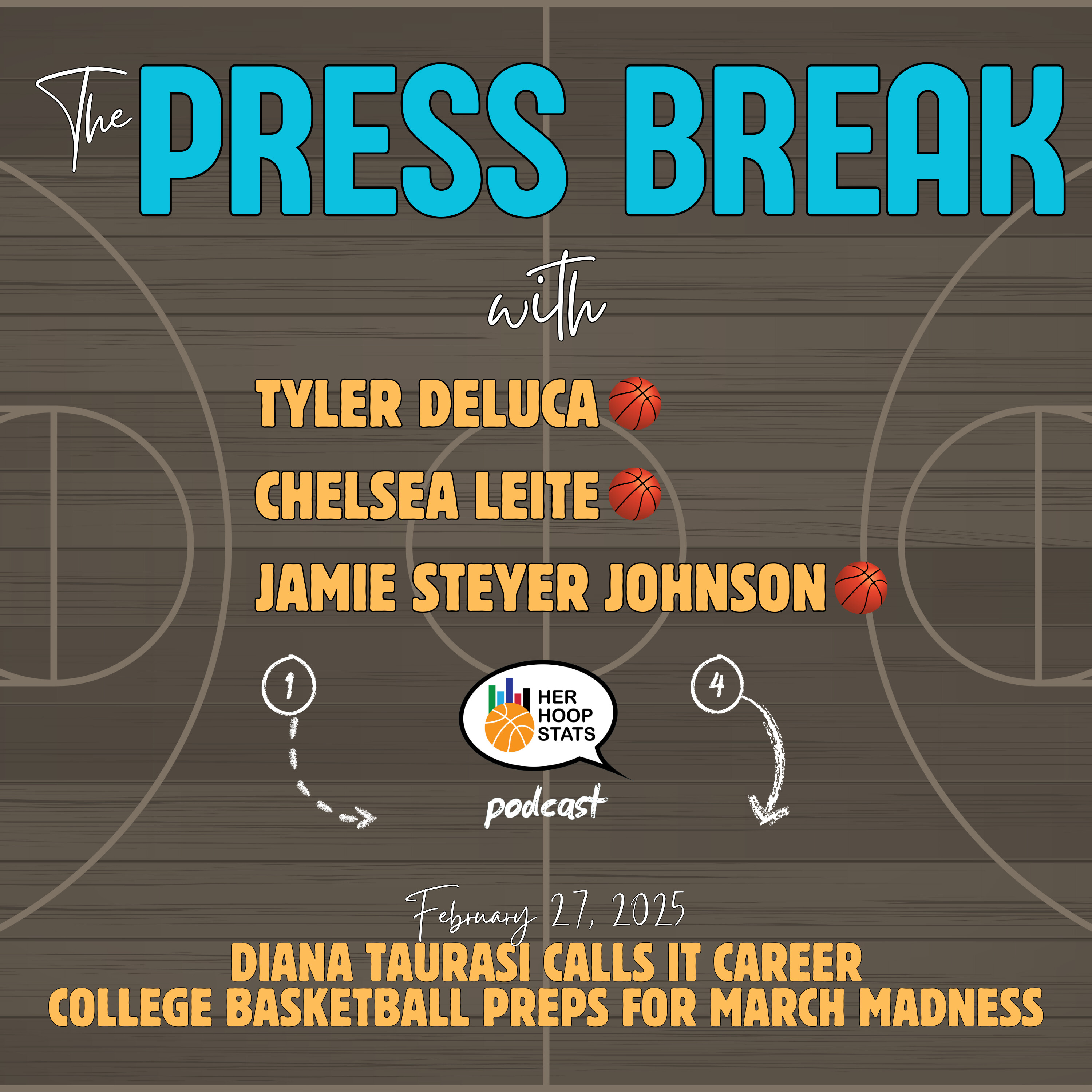 Flip a Coin..Decide a Champion | The Press Break