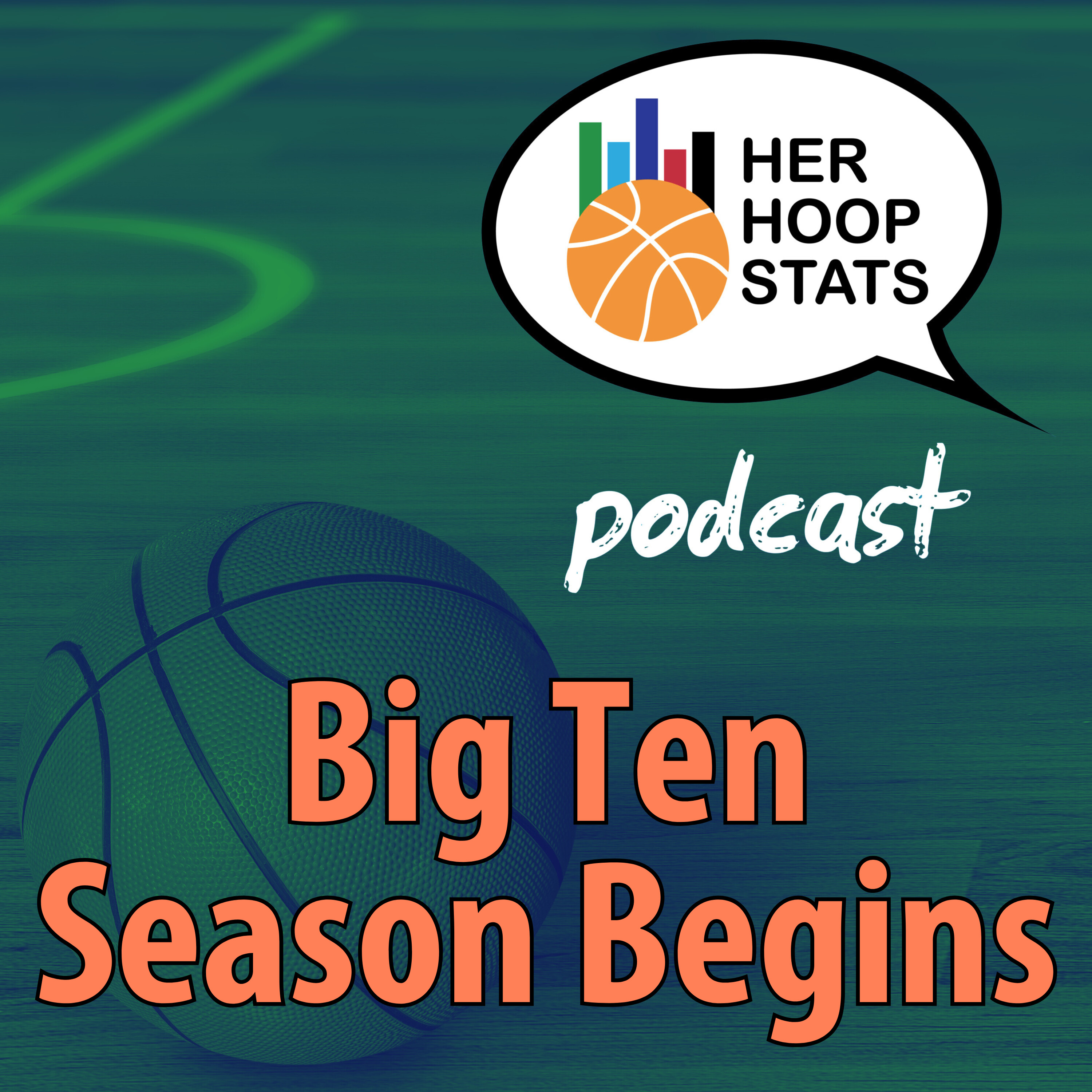 Big Ten Season Begins | The Her Hoop Stats Podcast