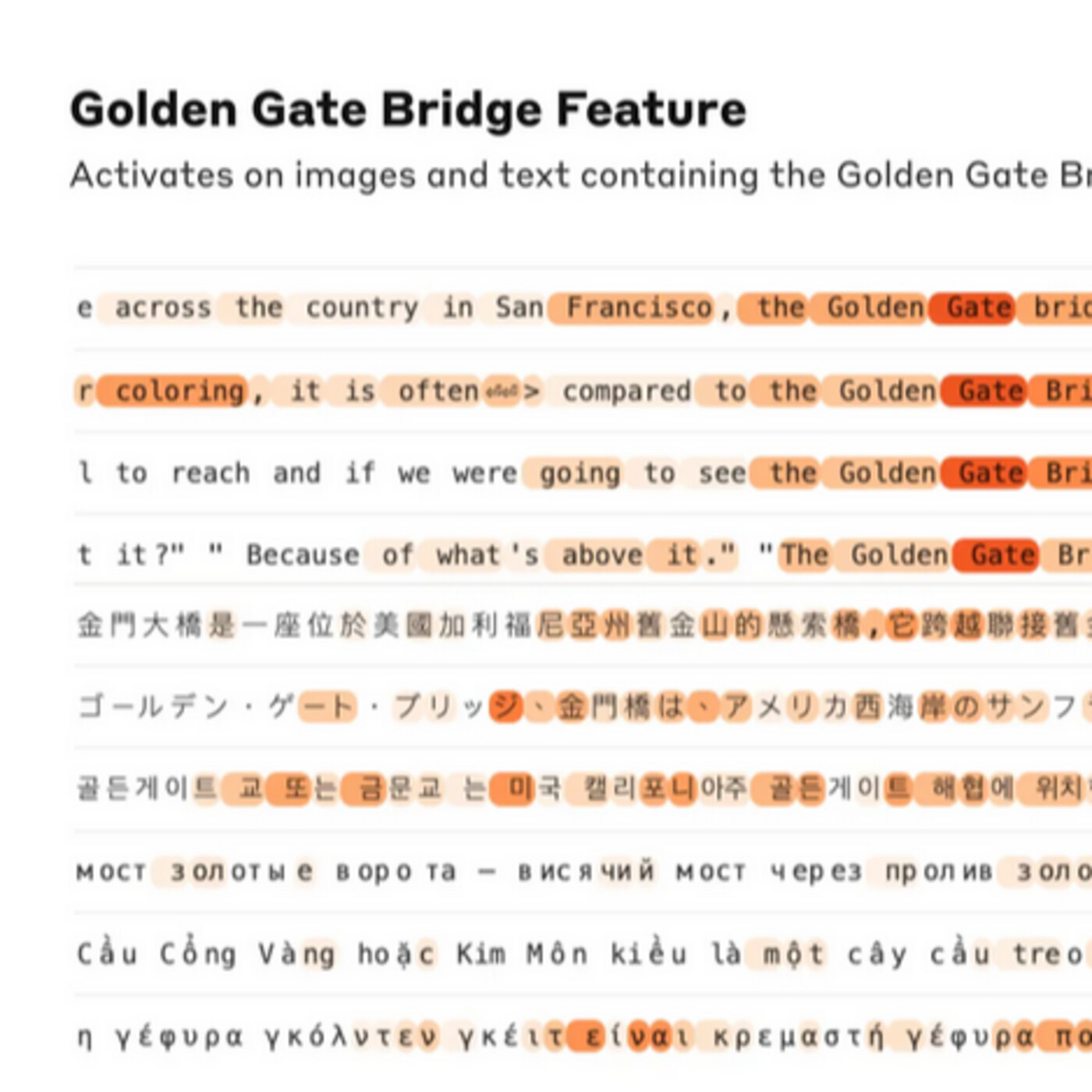#168 - OpenAI vs Scar Jo + safety researchers, MS AI updates, cool Anthropic research