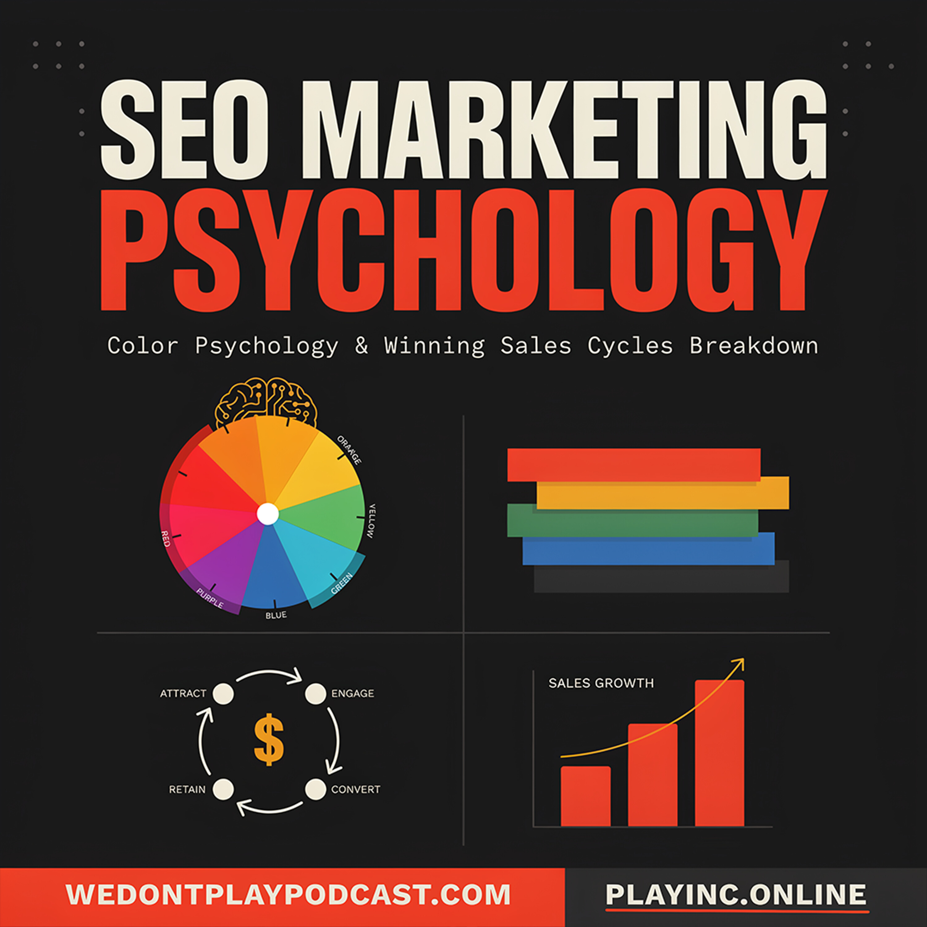 SEO Marketing Psychology, Brand Color Psychology, and Winning Sales Cycles Breakdown SEO Marketing Psychology, Brand Color Psychology, and Winning Sales Cycles Breakdown