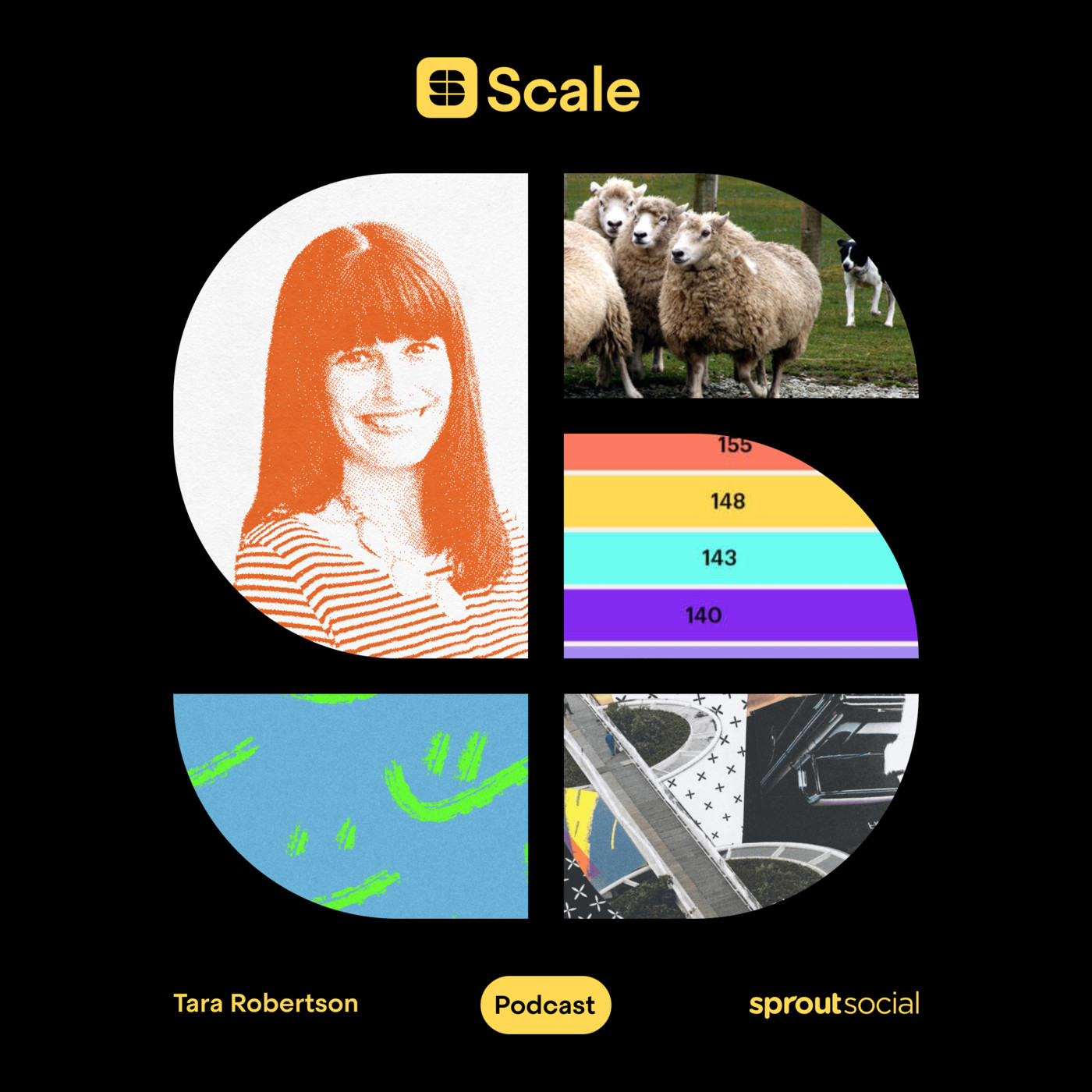  Scale: How Sprout Social increased retention with customer-centric marketing (S02:E02)