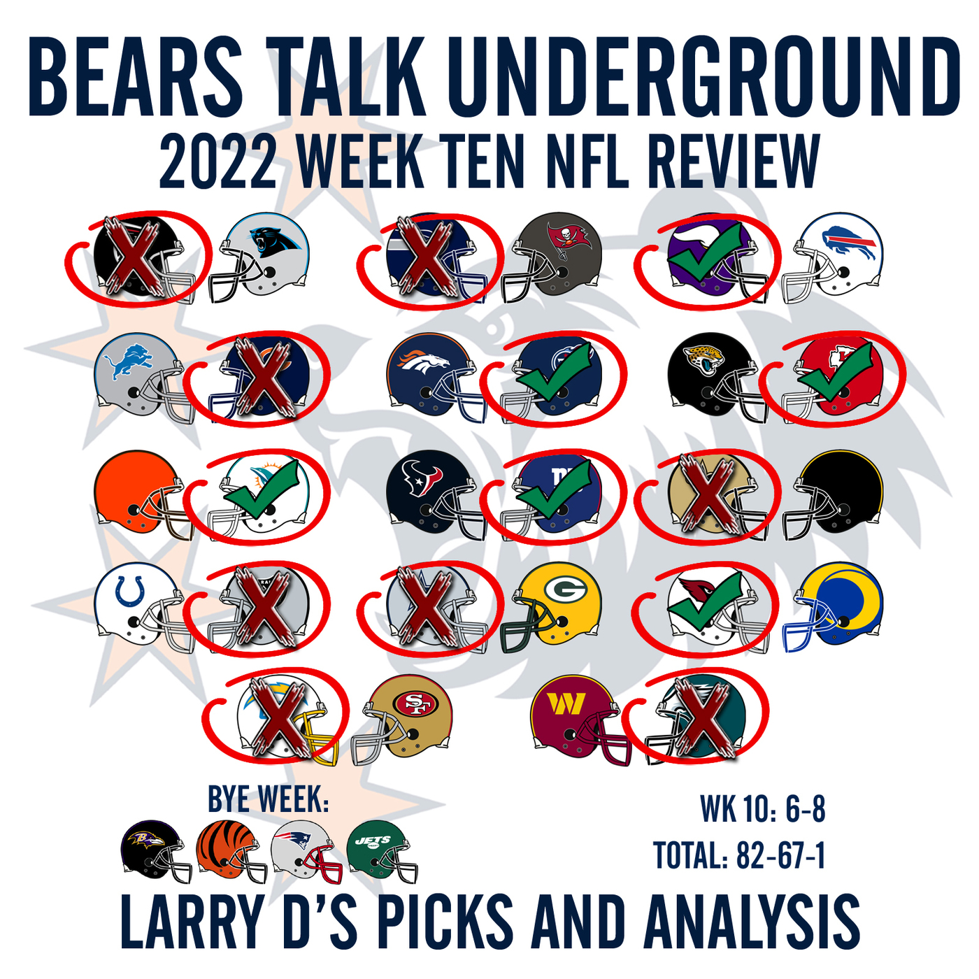 Week Ten NFL Review episode artwork