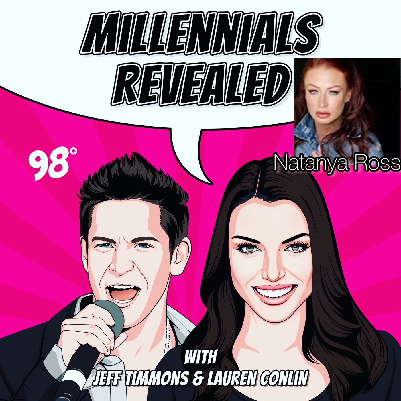 Millennials Revealed