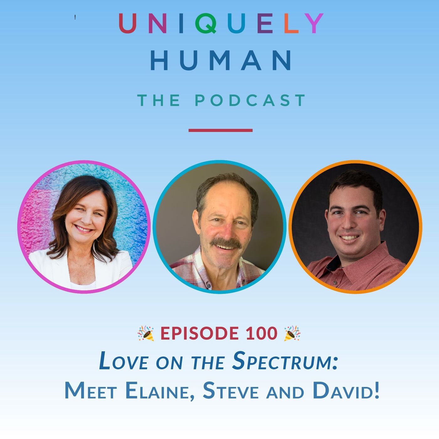 Love on the Spectrum: Meet Elaine, Steve and David! - podcast episode cover