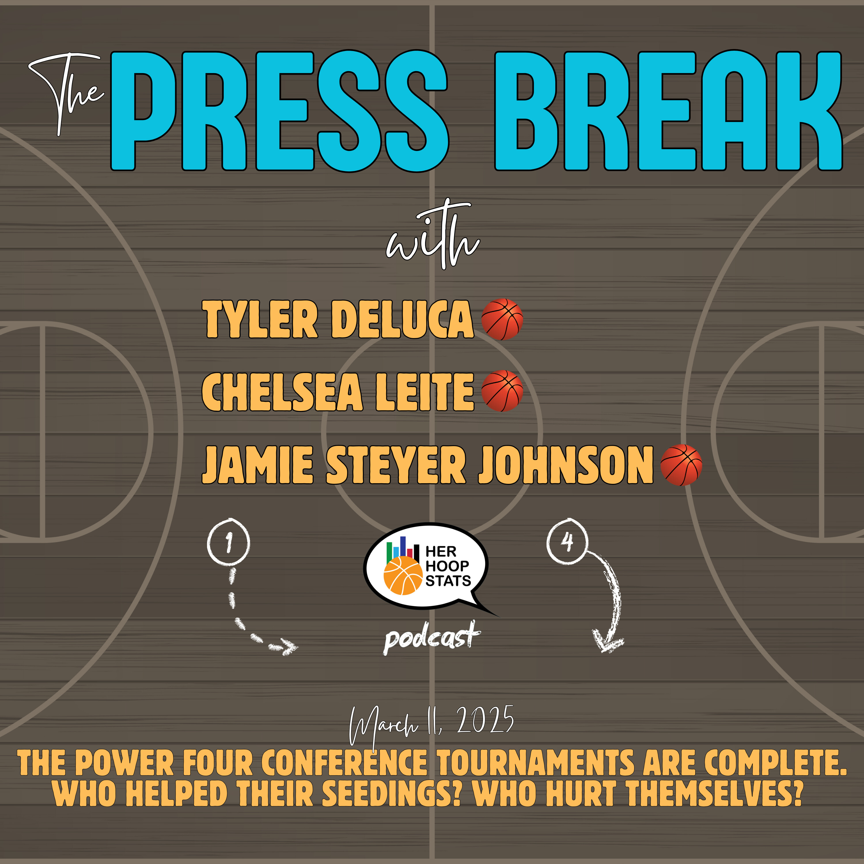 Teams with Championship Aspirations Do Not Crash Out Over Losses | The Press Break