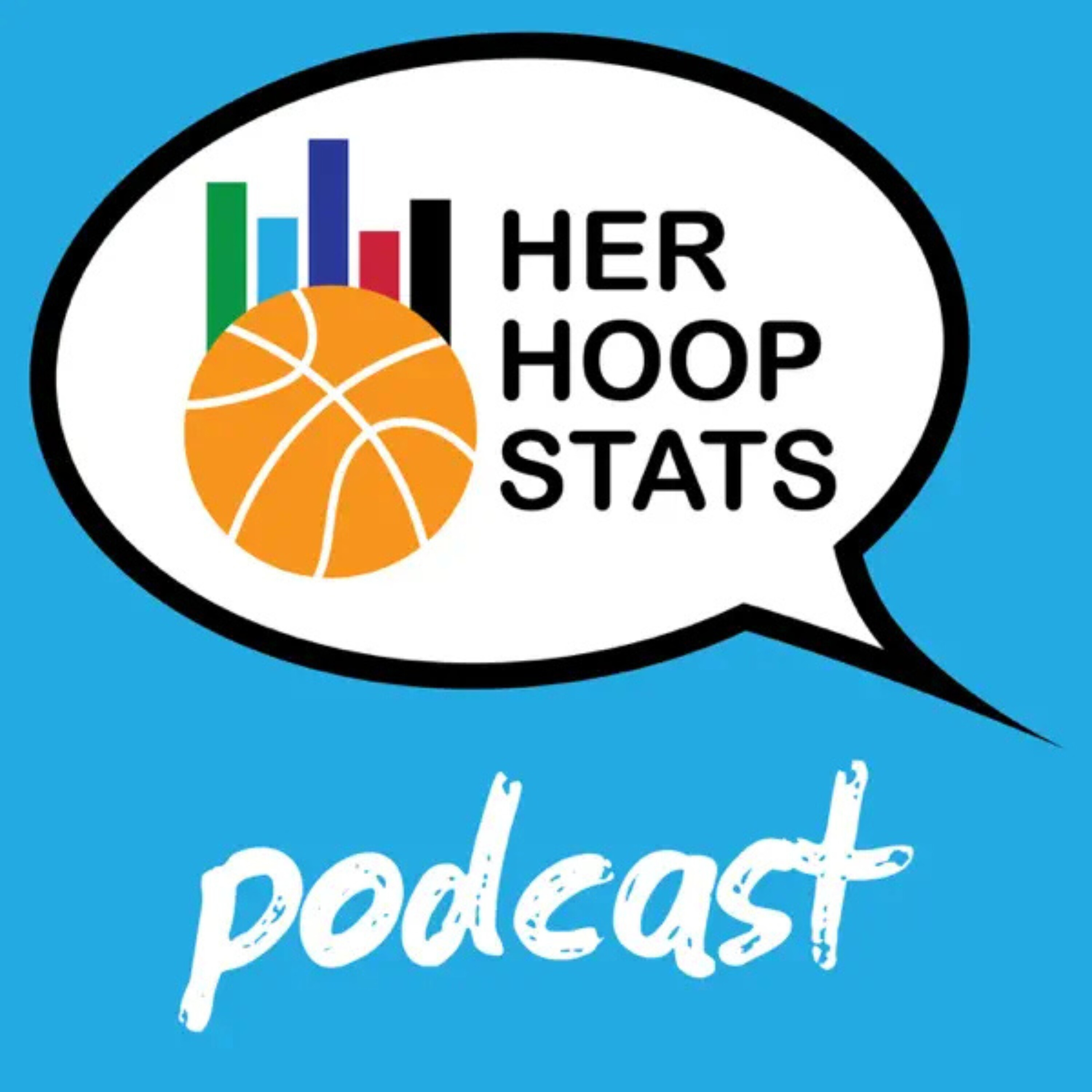 Celebrating The White Mamba | The Her Hoop Stats Podcast episode artwork