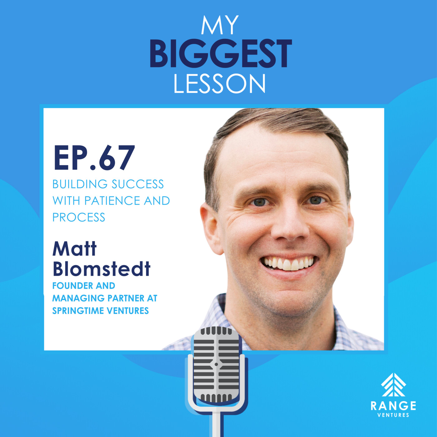 Matt Blomstedt: Building Success with Patience and Process - ART19