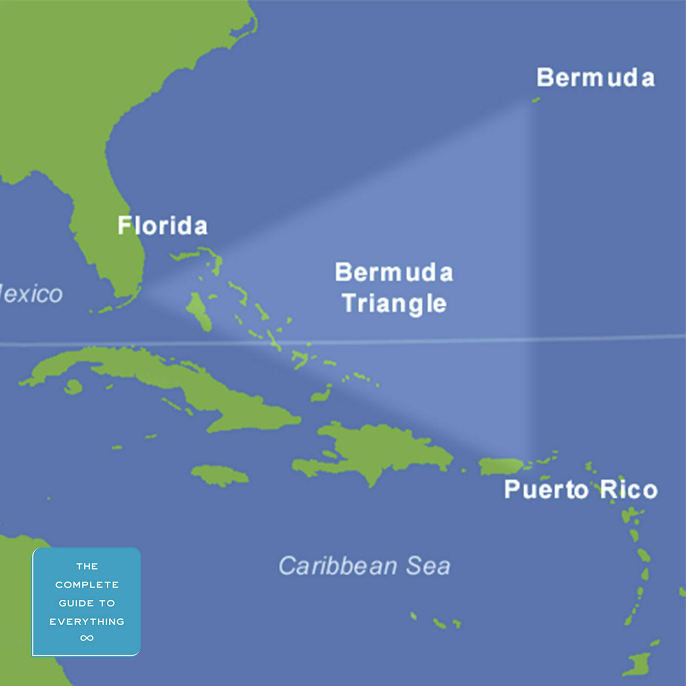 The Bermuda Triangle