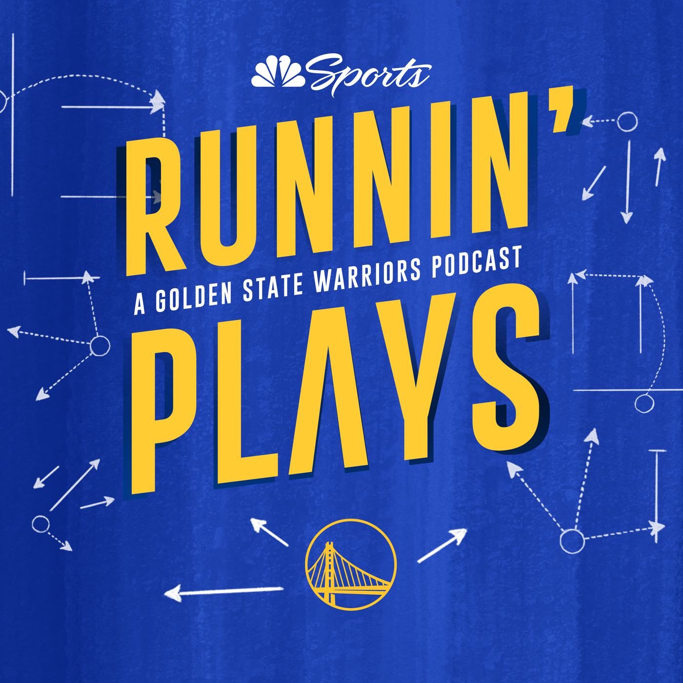 Runnin Plays A Golden State Warriors Podcast