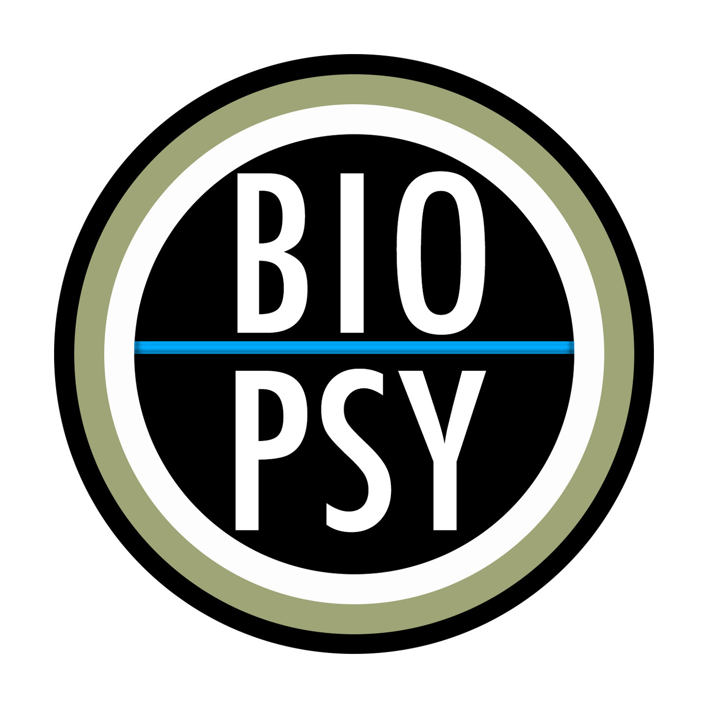 Introducing BIOPSY