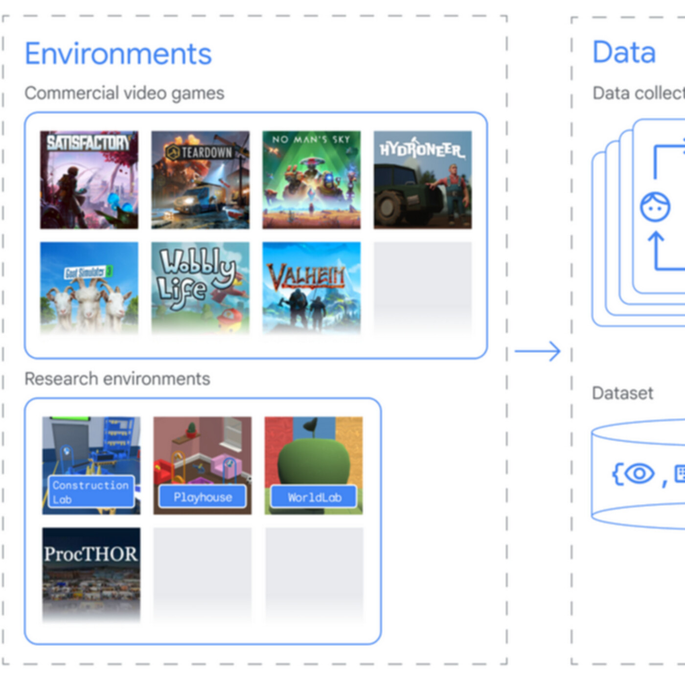 #159 - Inflection-2.5, Devin, OpenAI board update, SIMA, EU AI Act passed