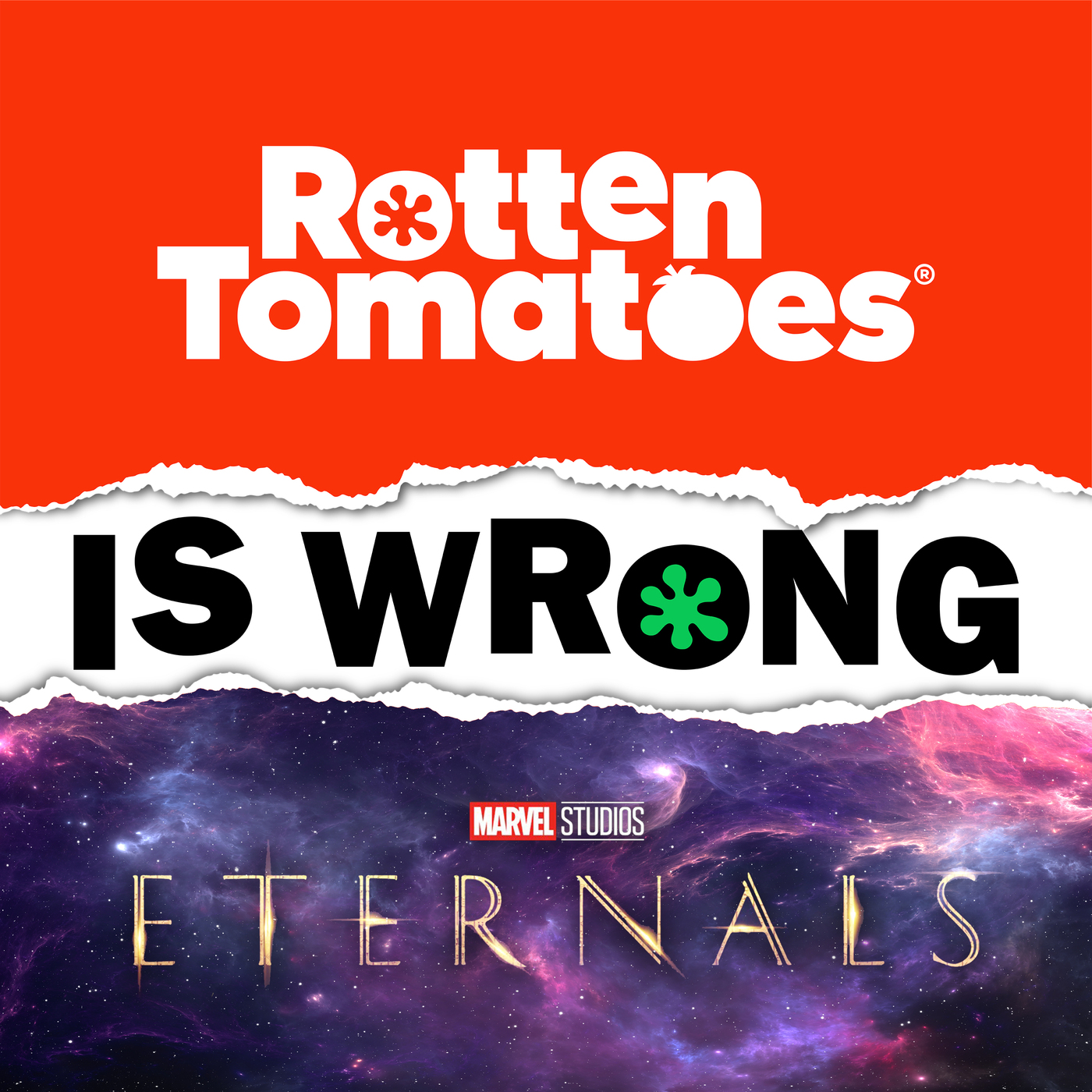 Eternals' Lowest Rate Marvel Studios Film on Rotten Tomatoes