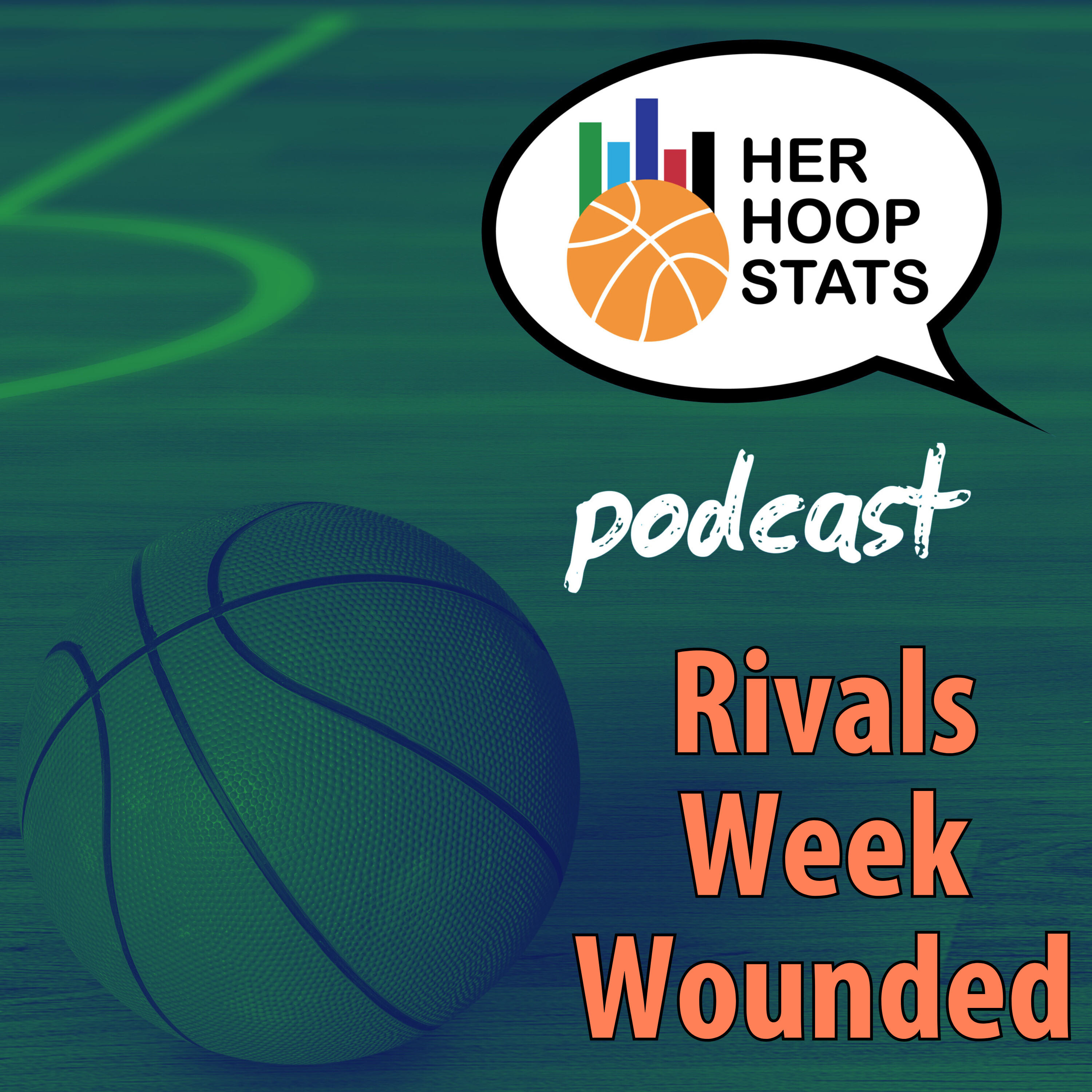 The Her Hoop Stats Podcast: WNBA & NCAA Women’s Basketball