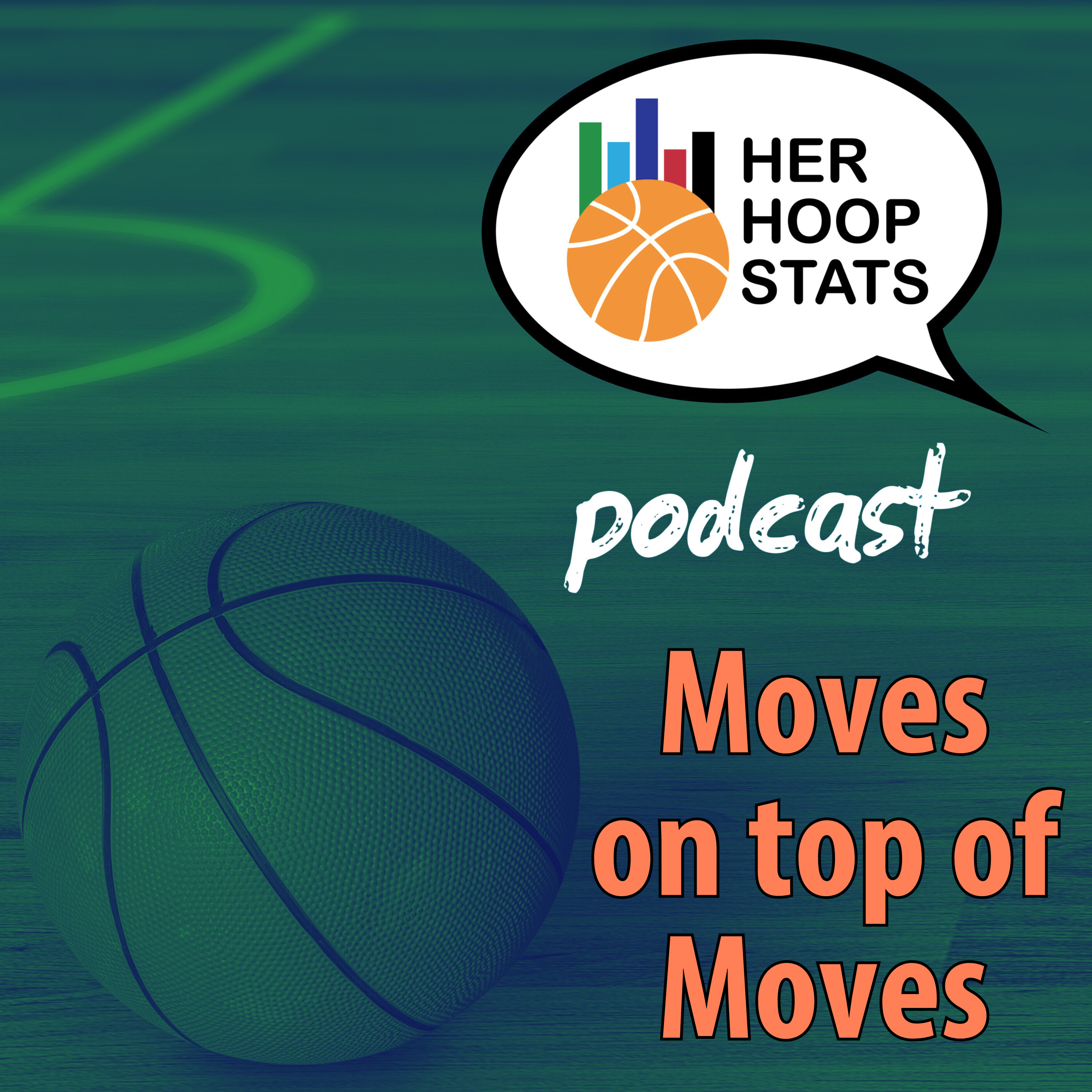 The Her Hoop Stats Podcast: WNBA & NCAA Women’s Basketball