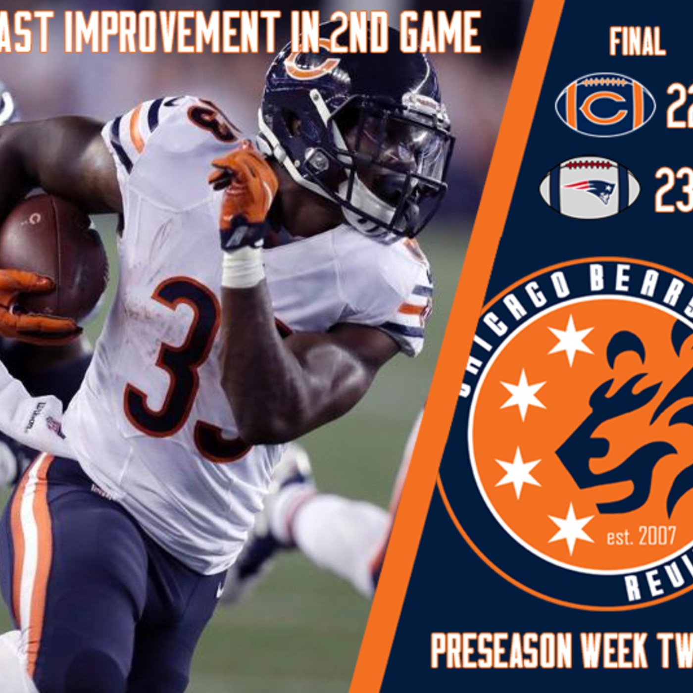 Pre-Season Week 02 Review - Better Play in Losing Effort episode artwork
