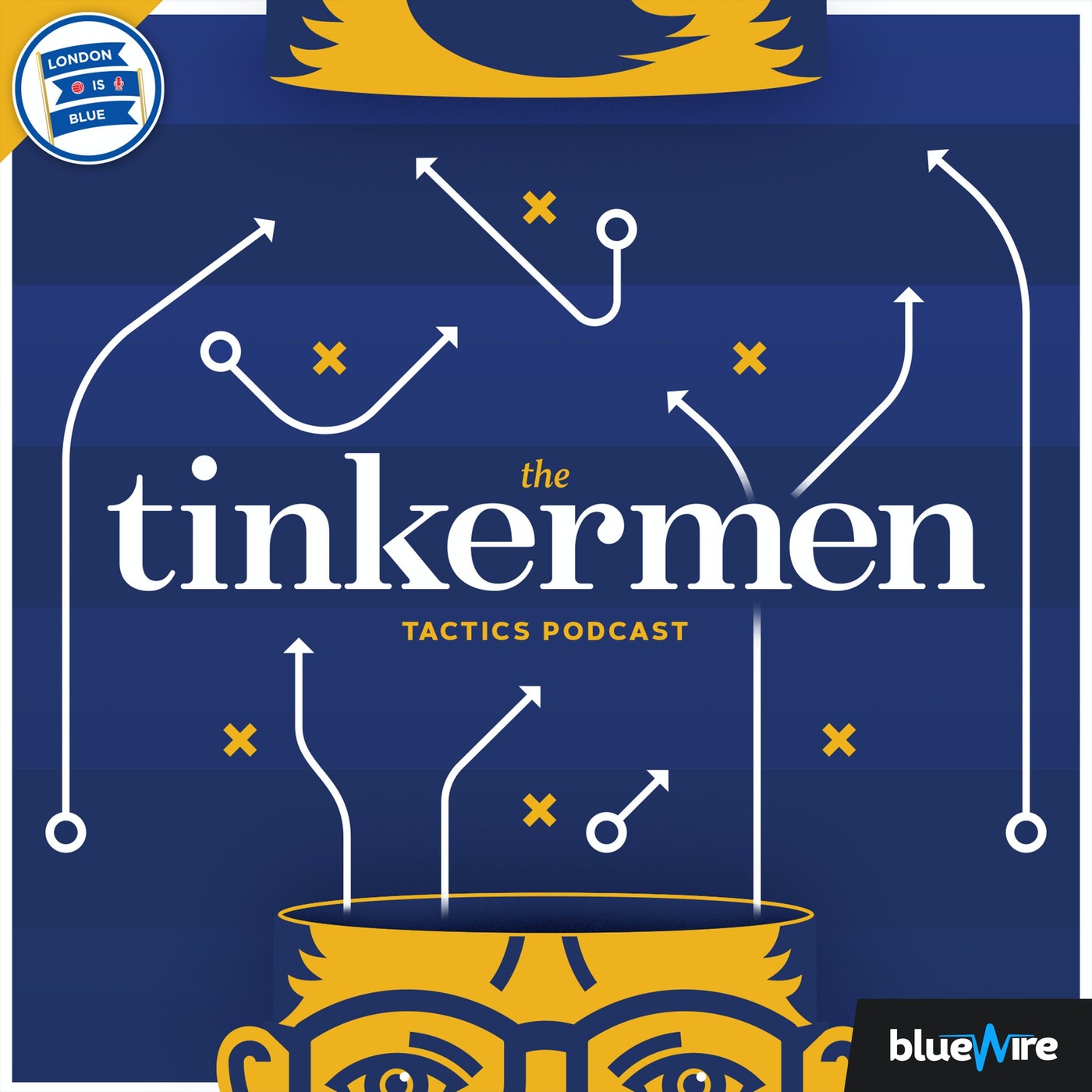 #980 | The Tinkermen: Graham Potter & Chelsea #CFC