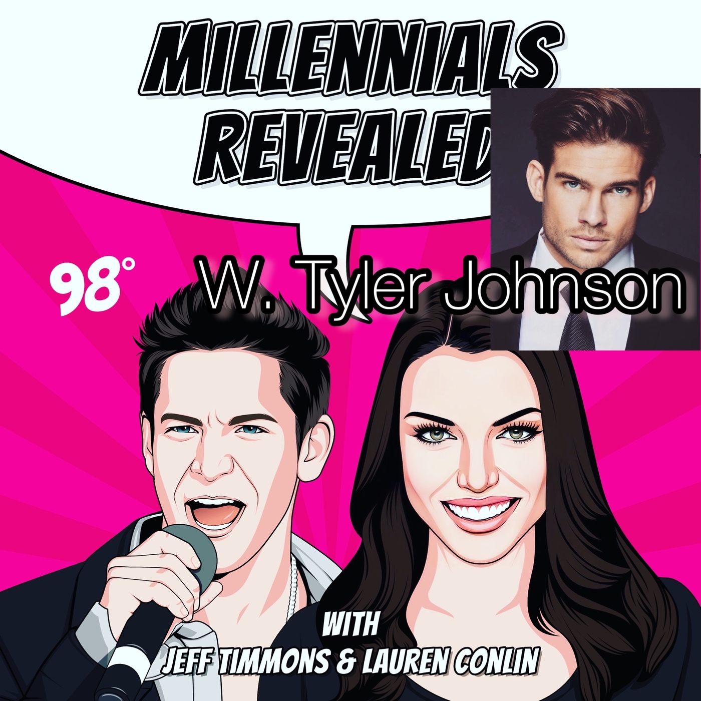 Millennials Revealed