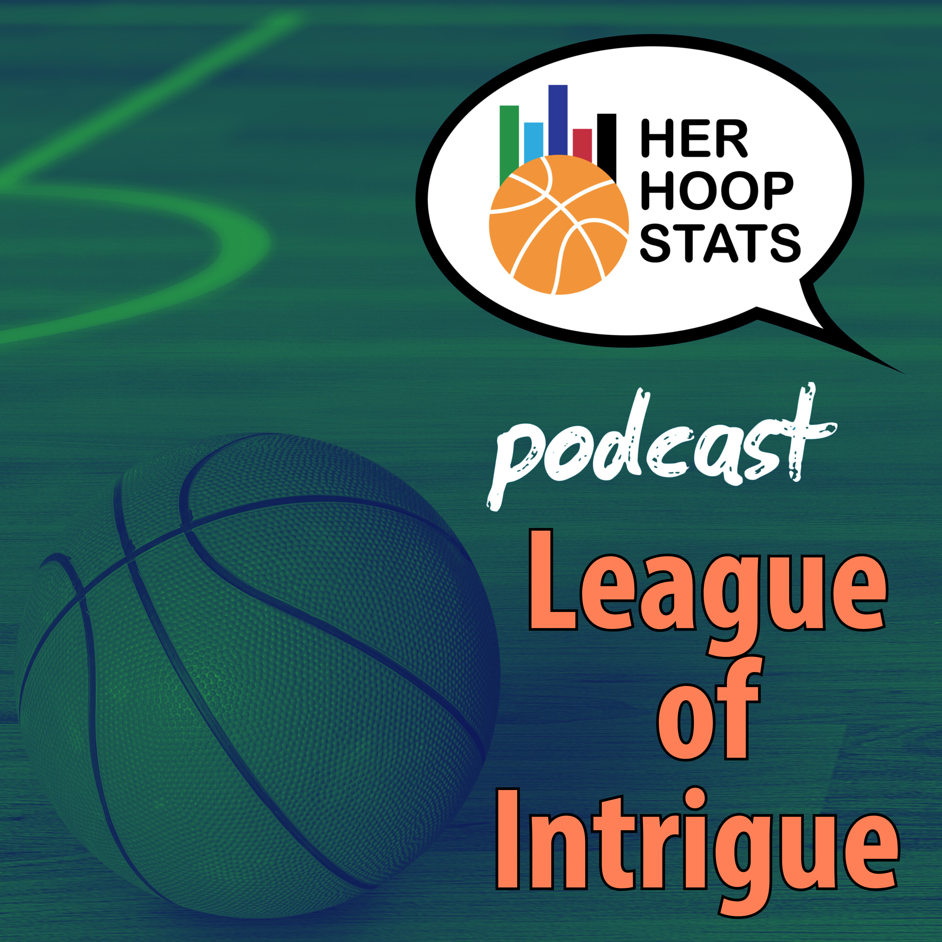 The Her Hoop Stats Podcast: WNBA & NCAA Women’s Basketball