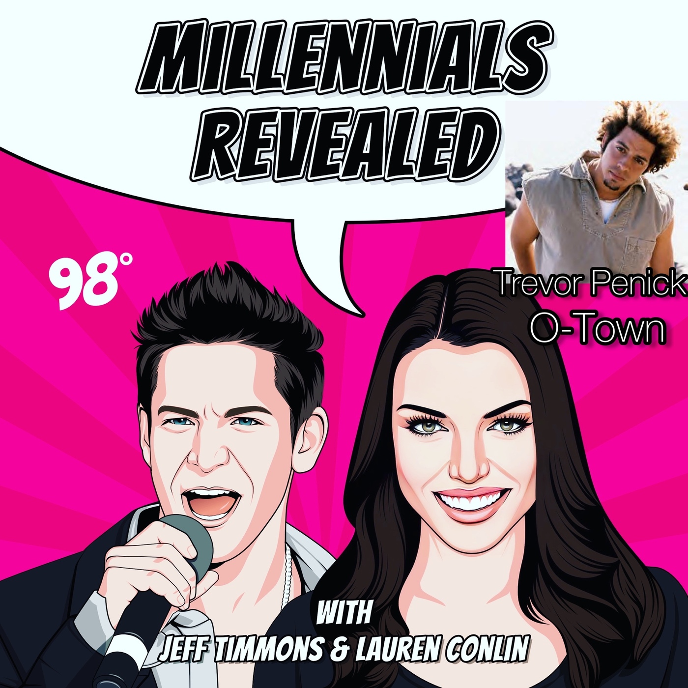 Millennials Revealed