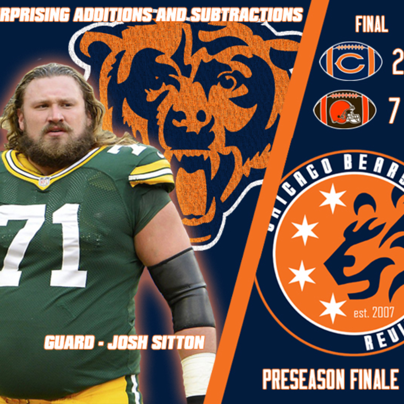 Pre-Season Week 04 Review - 53 Man Roster and Picks That Stick episode artwork